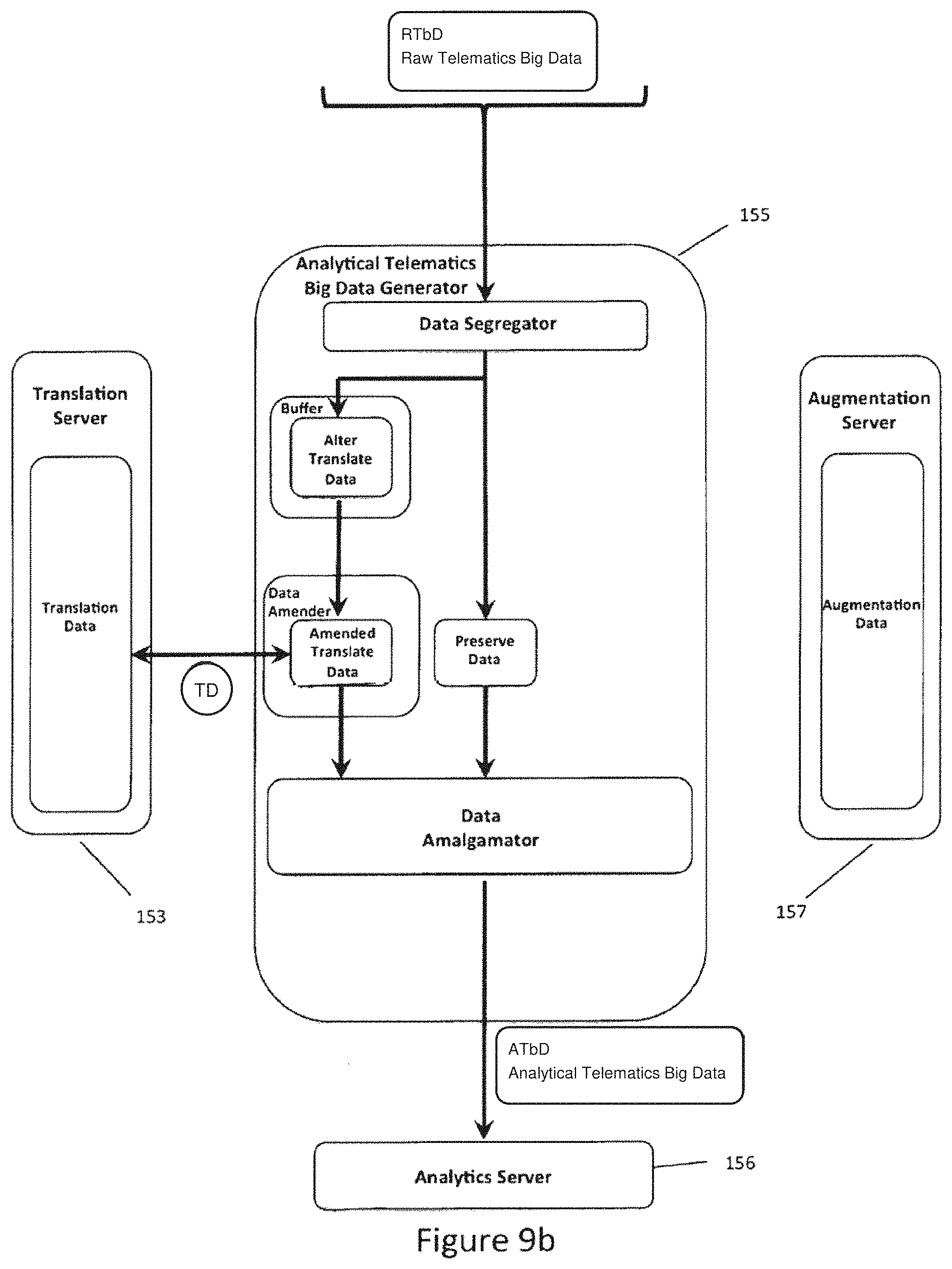Patent US11778563 Figure 20 – Big telematics data network communication fault identification system method