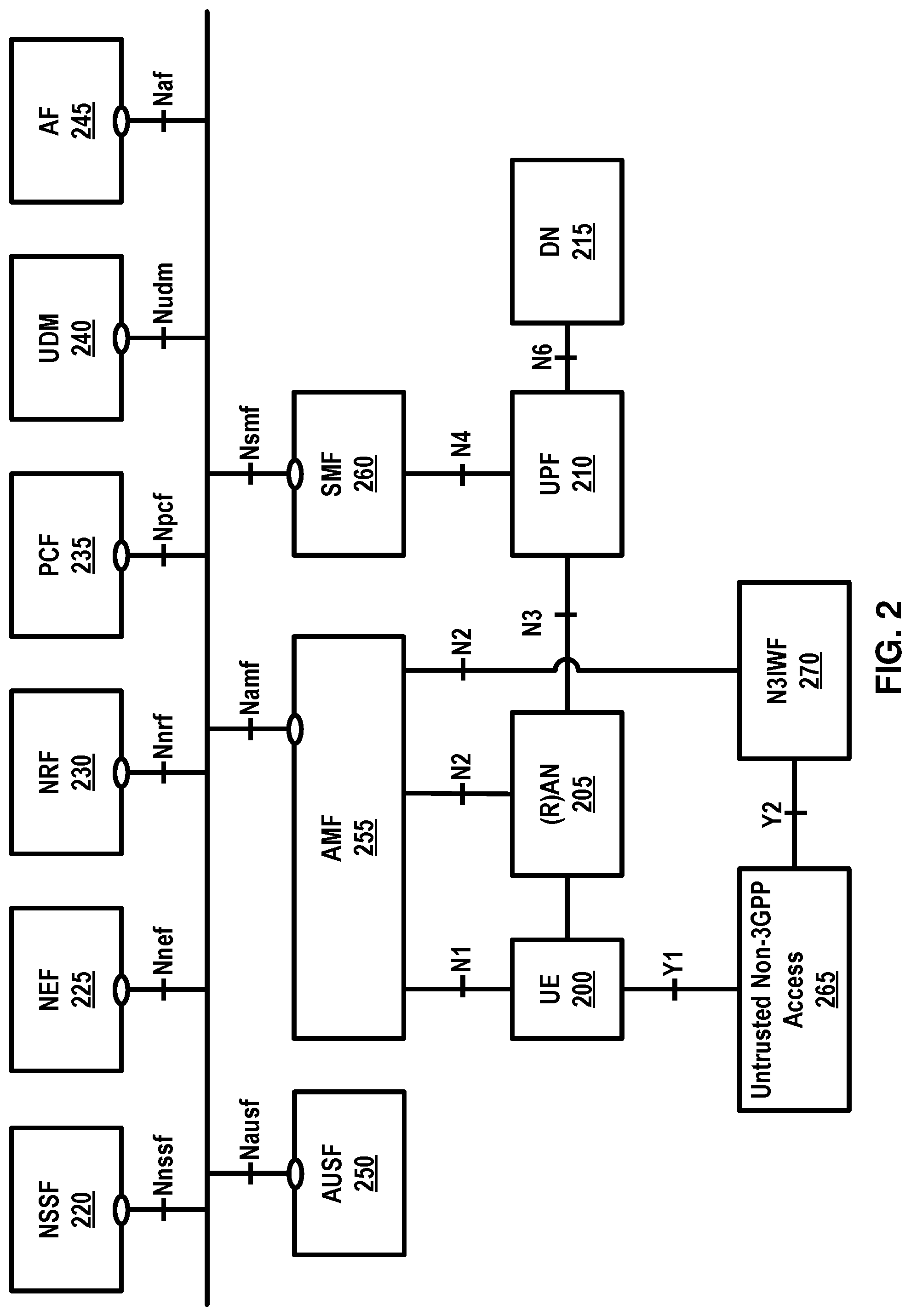Patent US11778564 Figure 2 – Monitoring paging in inactive state