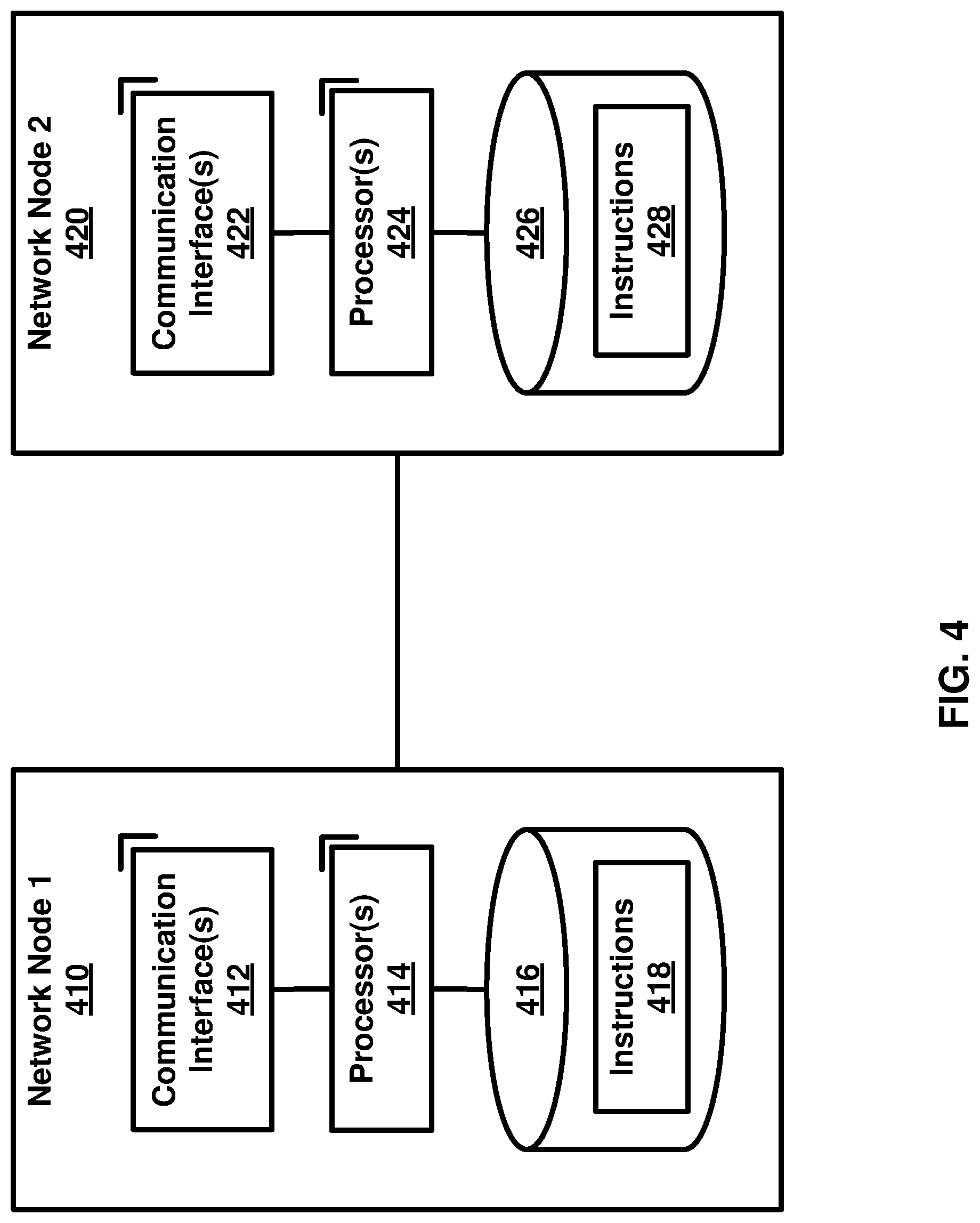 Patent US11778564 Figure 4 – Monitoring paging in inactive state