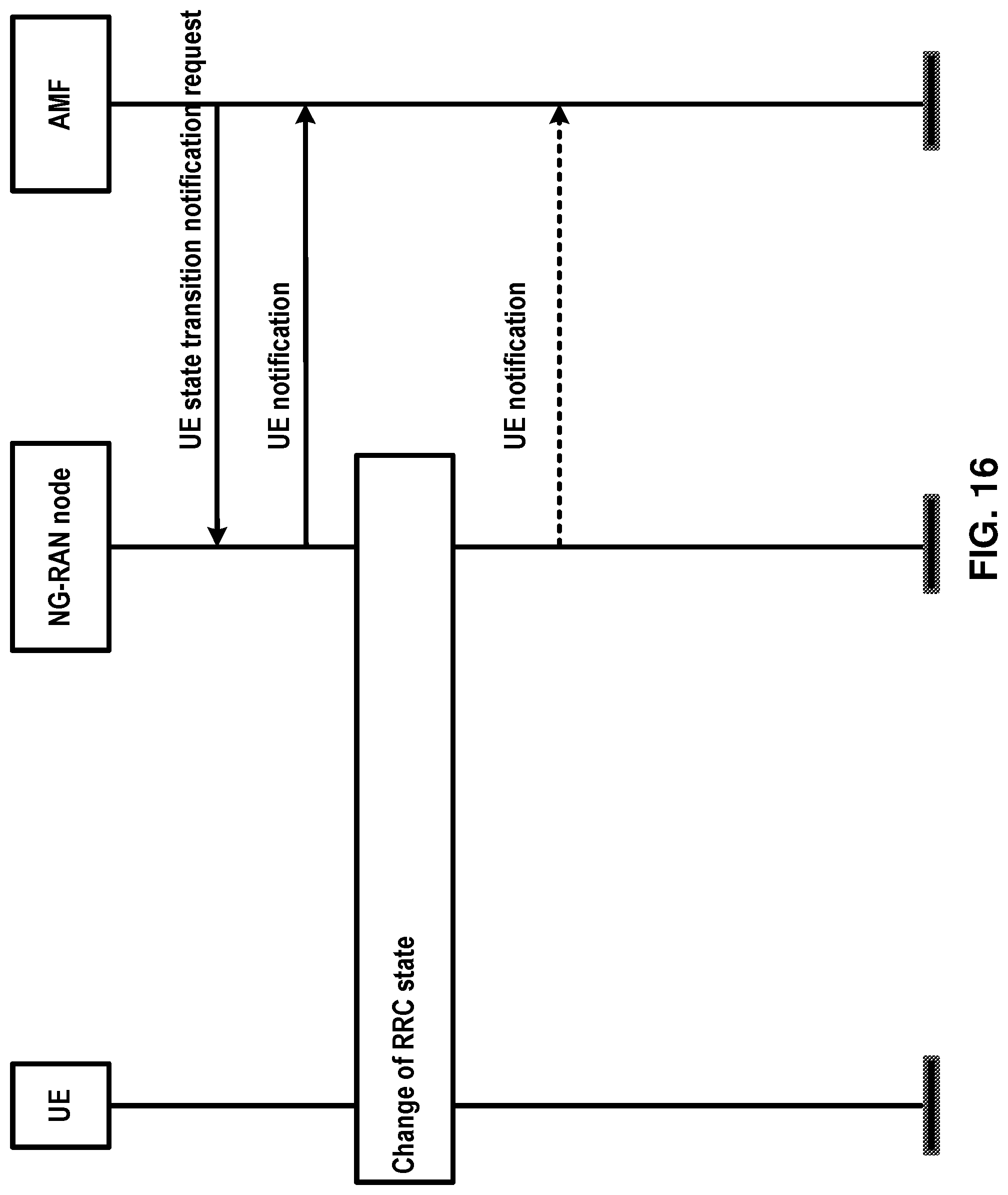 Patent US11778564 Figure 16 – Monitoring paging in inactive state