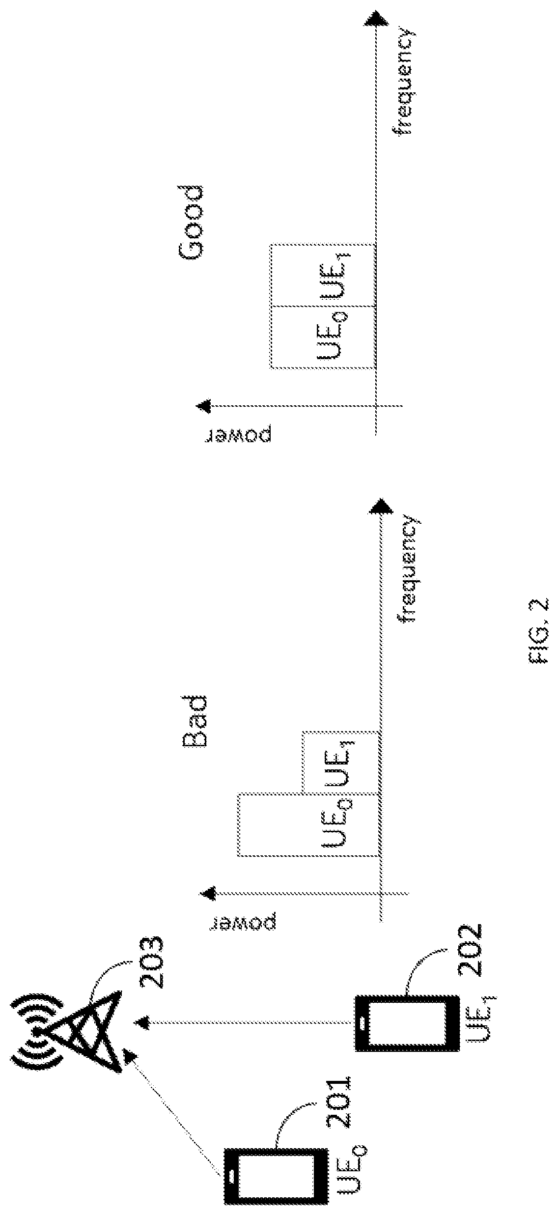 Patent US11778565 Figure 2 – Determining open loop power control parameters