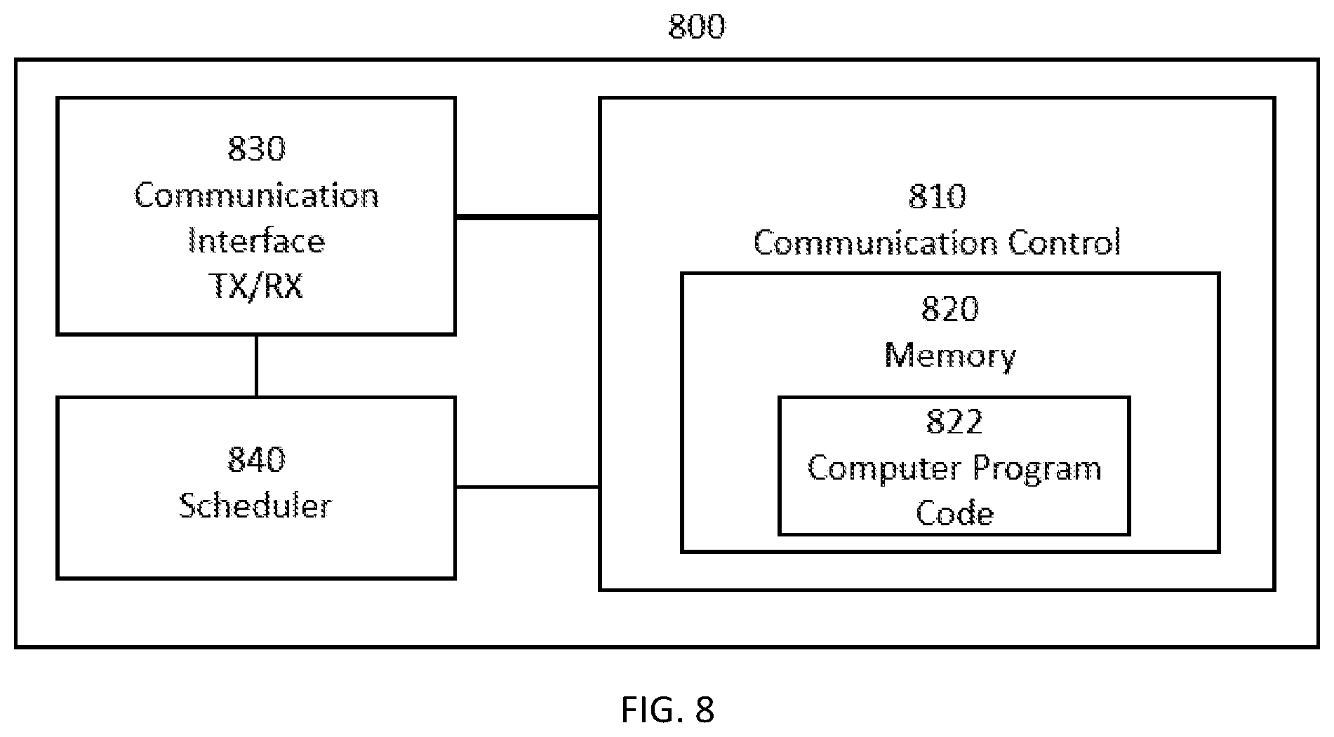 Patent US11778565 Figure 7 – Determining open loop power control parameters