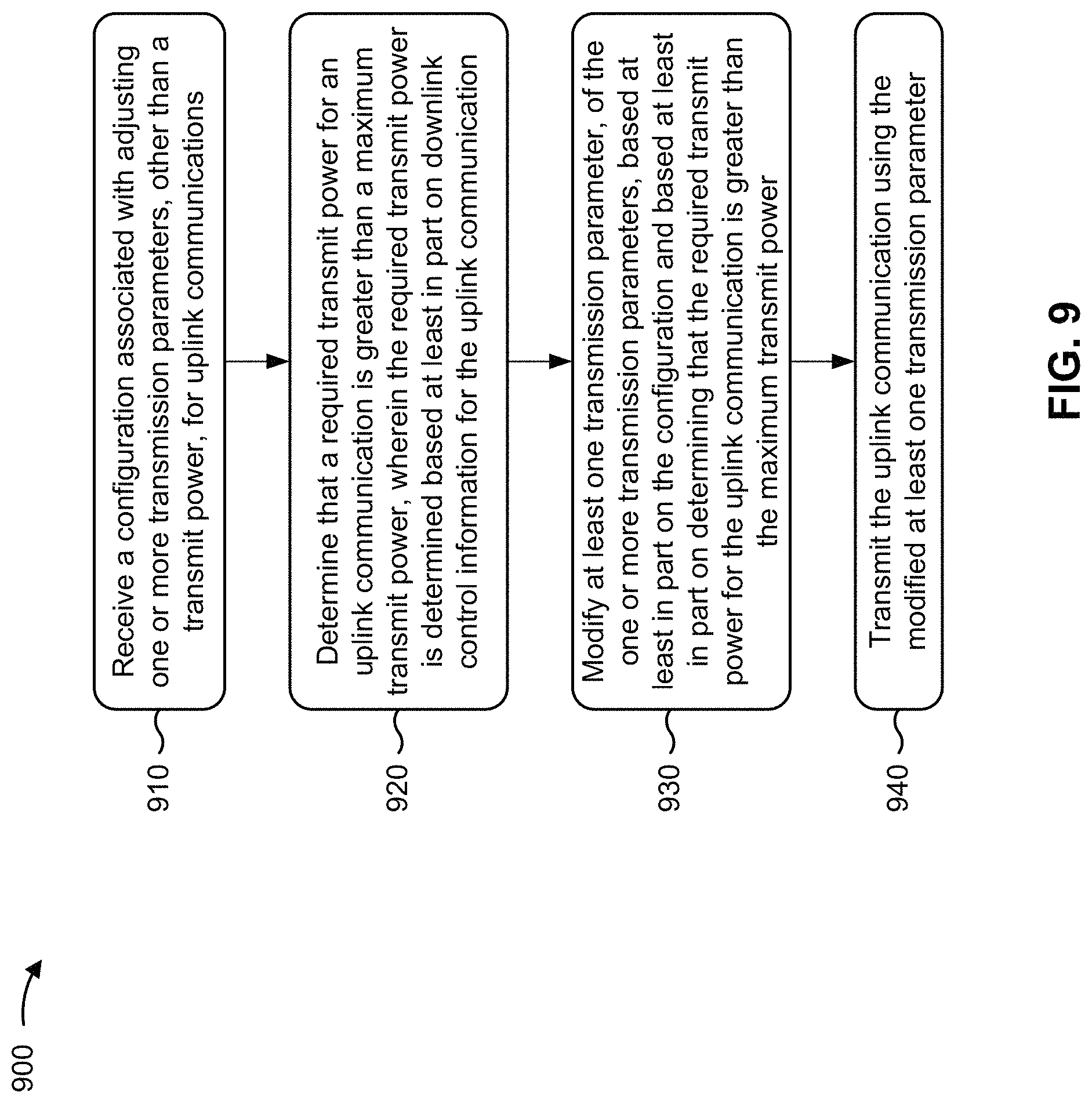 Patent US11778566 Figure 9 – Transmission parameter modification for uplink communications