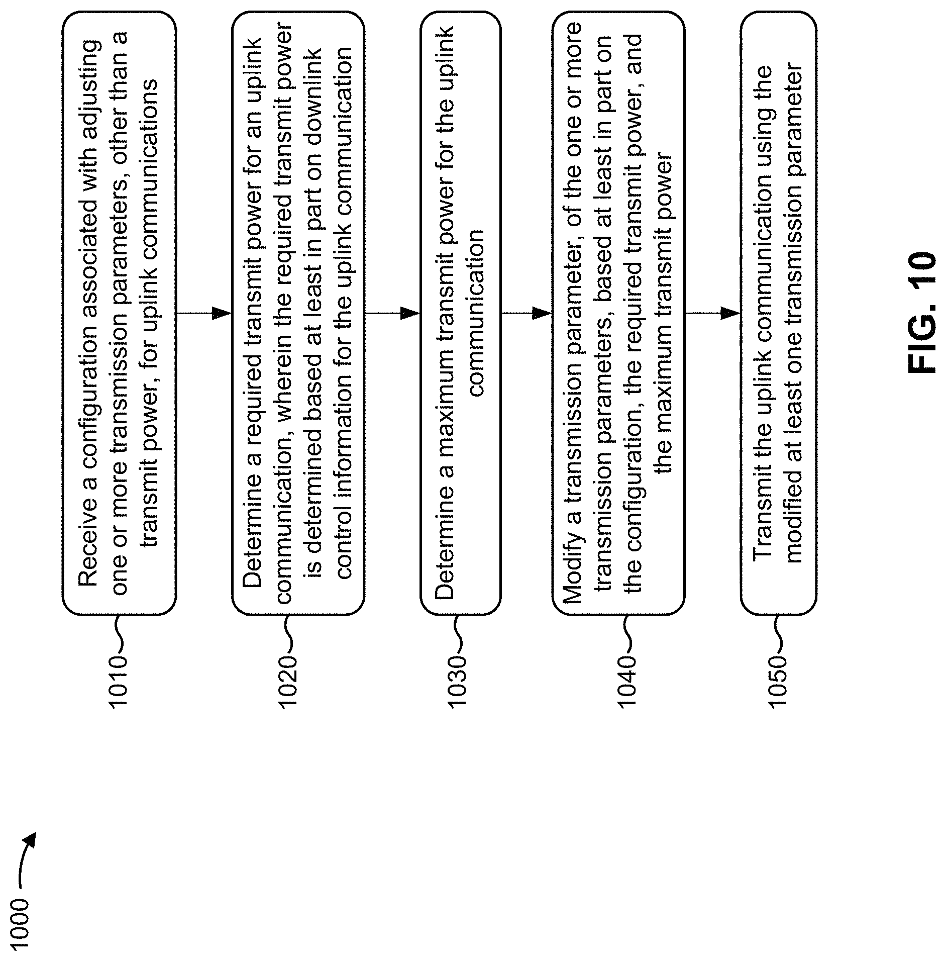 Patent US11778566 Figure 10 – Transmission parameter modification for uplink communications