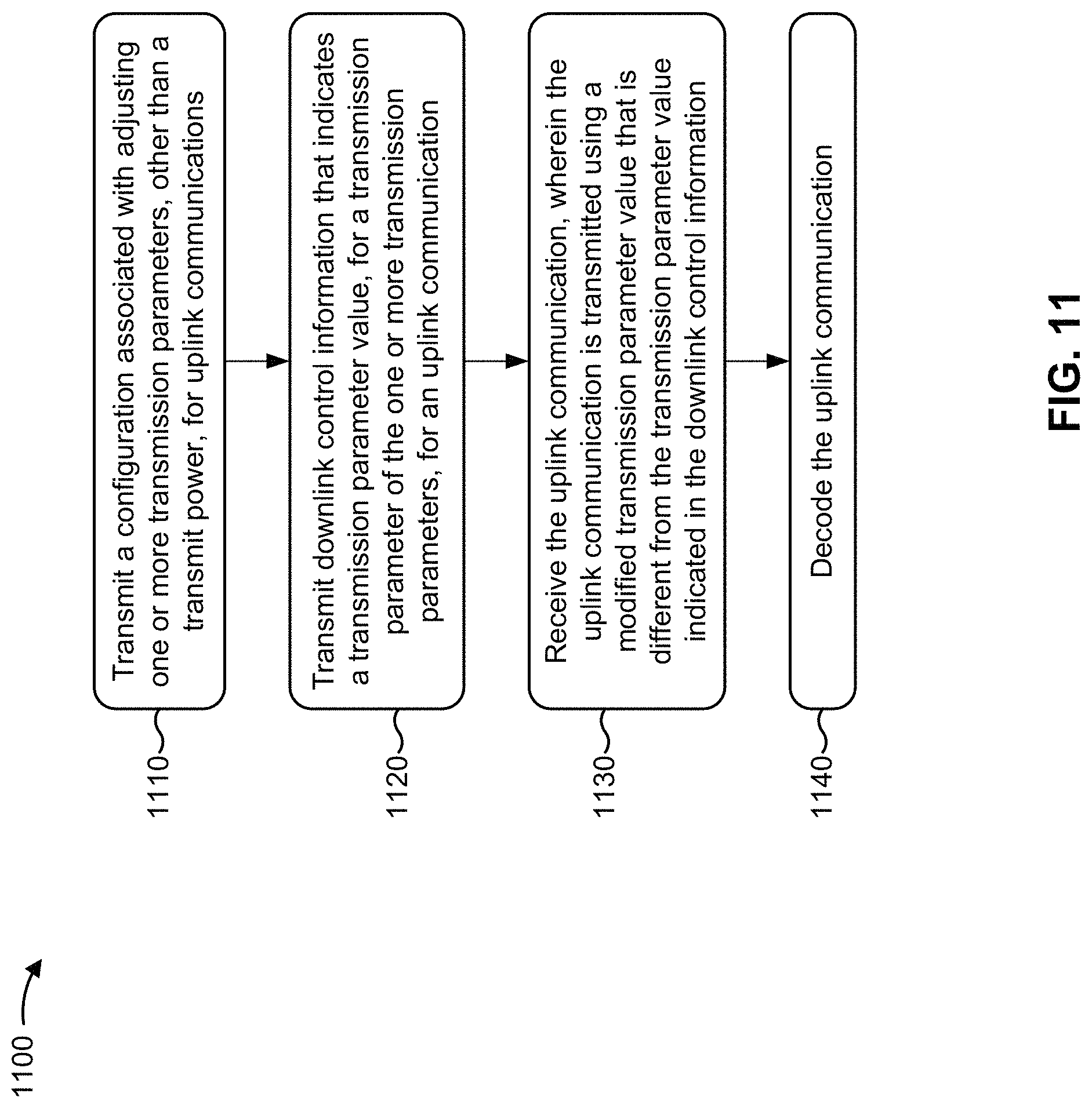 Patent US11778566 Figure 11 – Transmission parameter modification for uplink communications