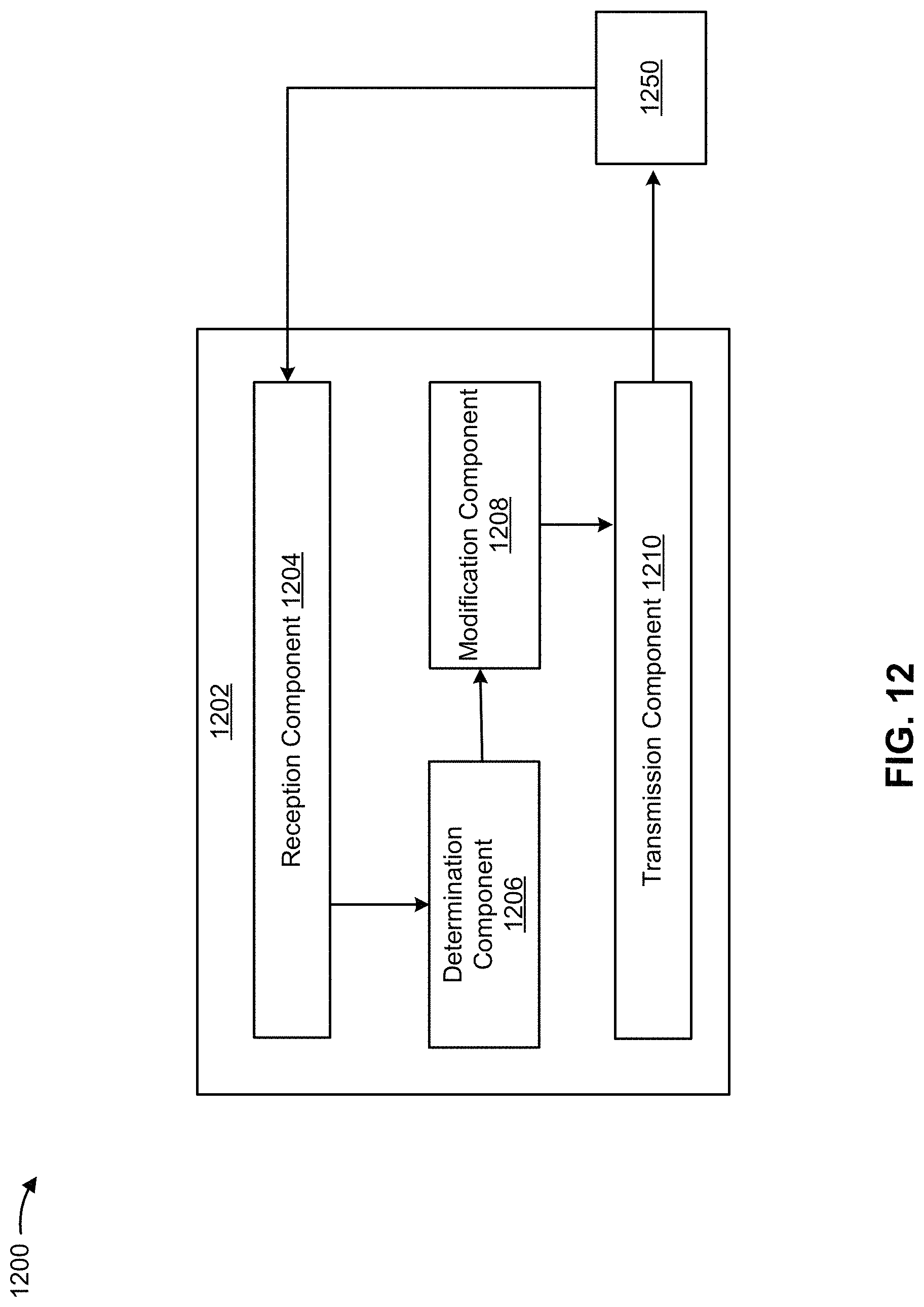 Patent US11778566 Figure 12 – Transmission parameter modification for uplink communications
