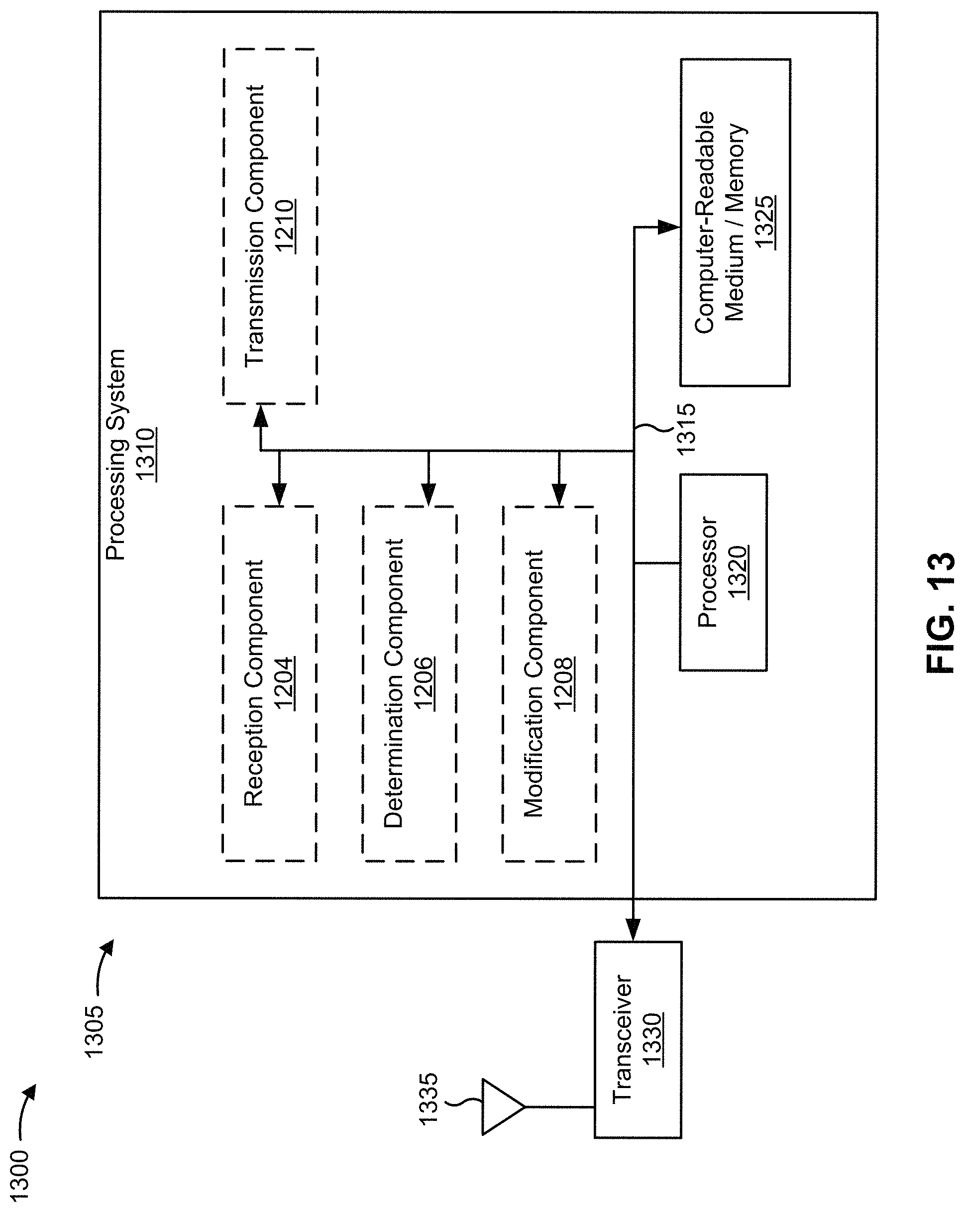 Patent US11778566 Figure 13 – Transmission parameter modification for uplink communications