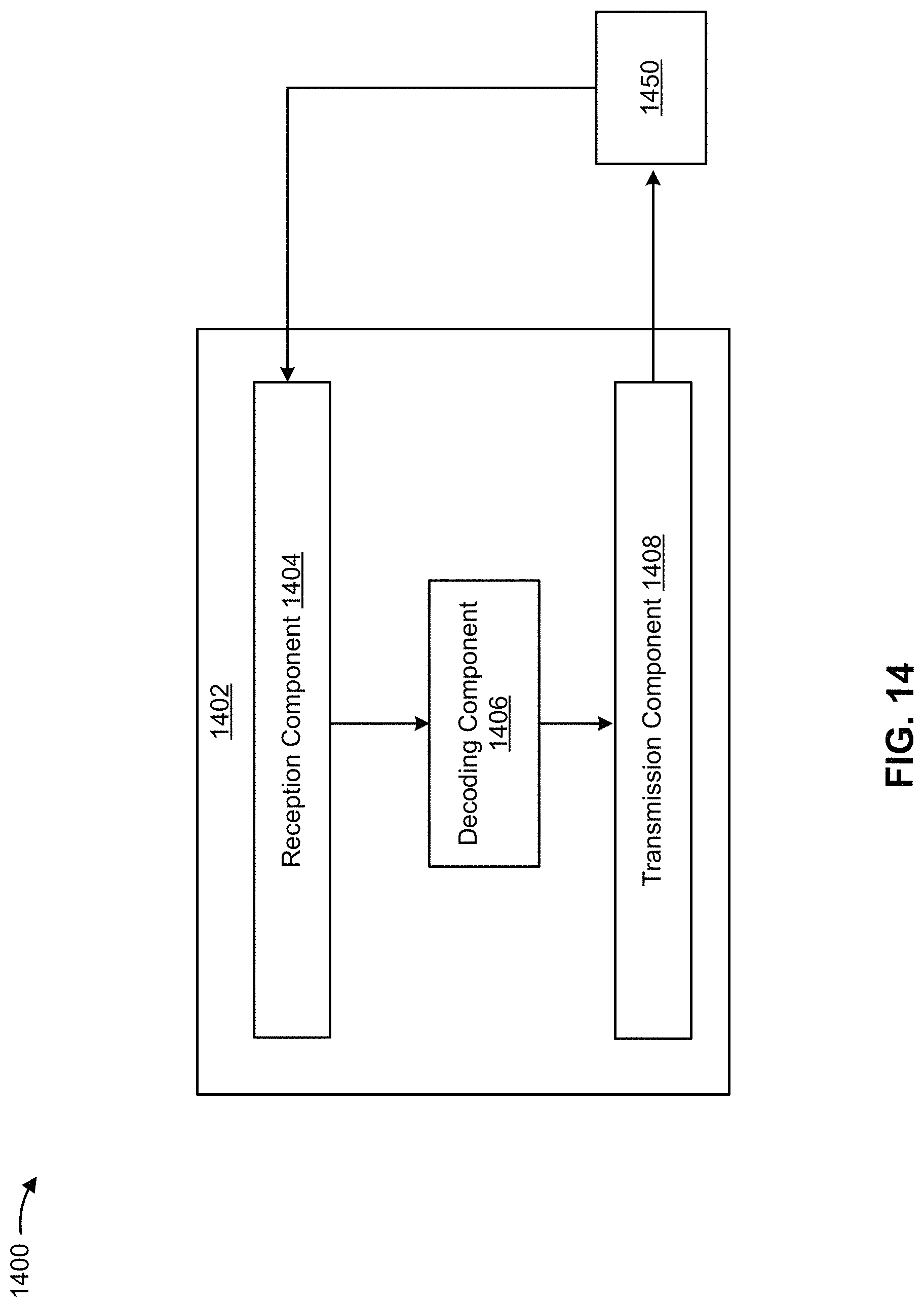 Patent US11778566 Figure 14 – Transmission parameter modification for uplink communications