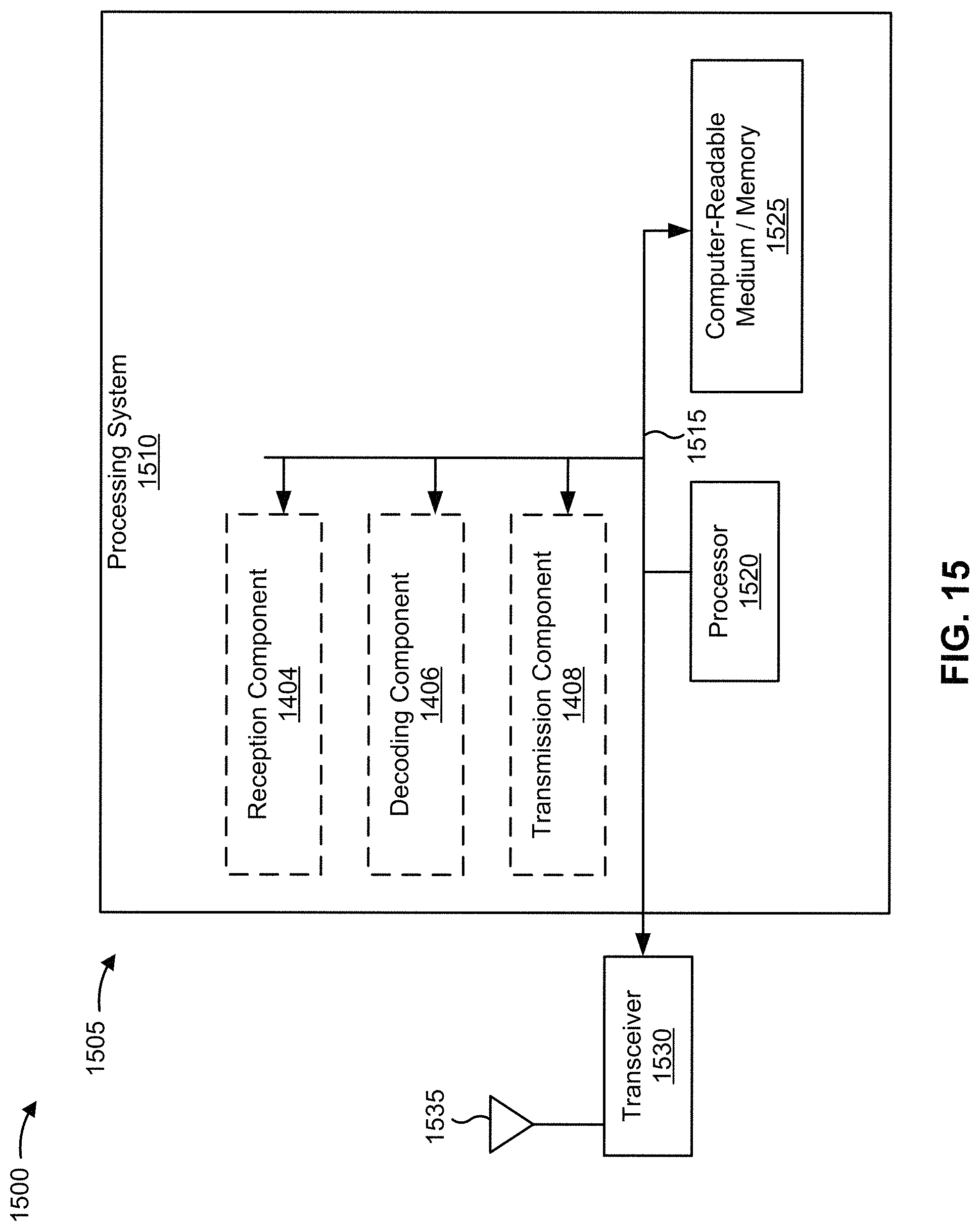Patent US11778566 Figure 15 – Transmission parameter modification for uplink communications
