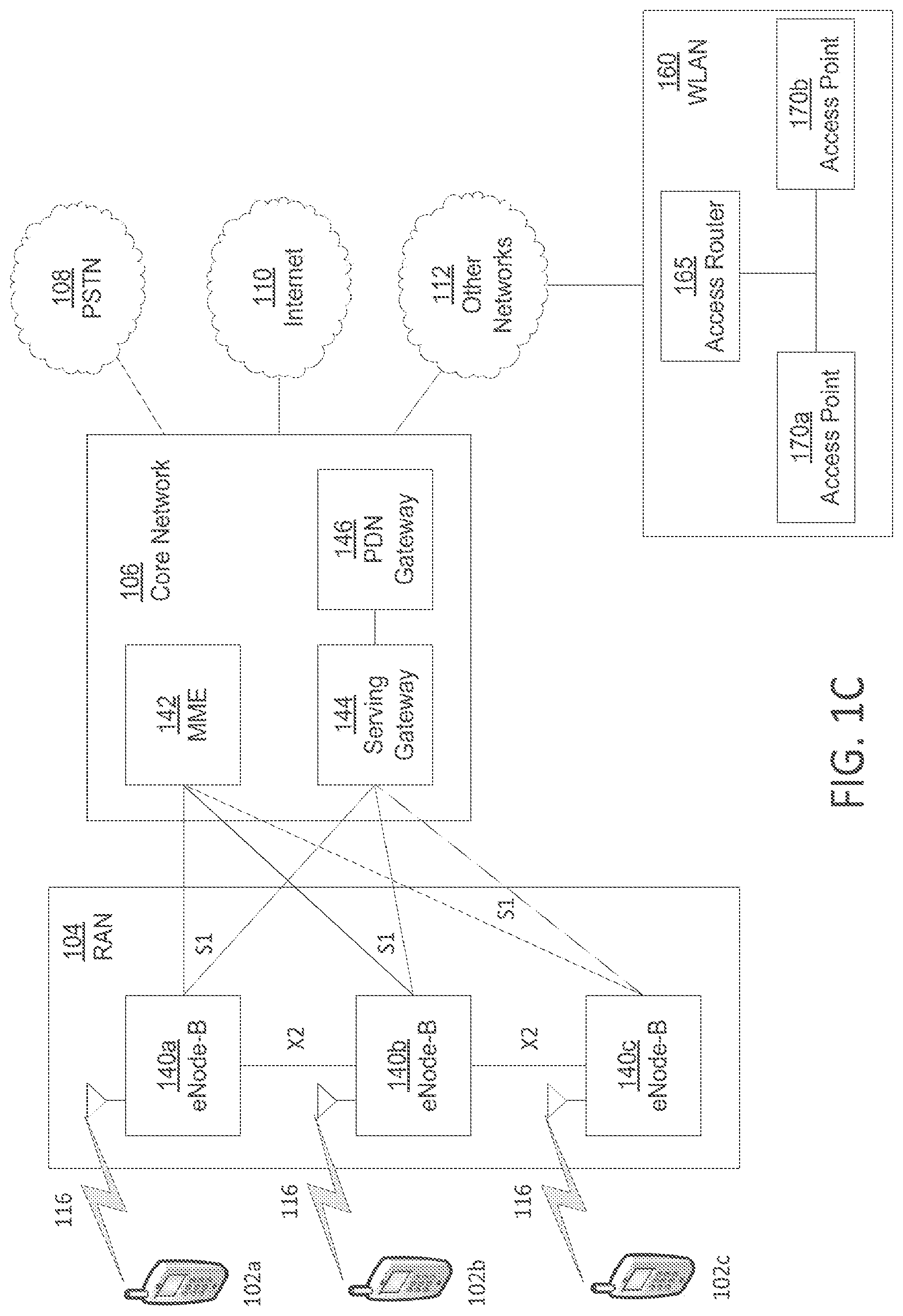 Patent US11778567 Figure 3 – Multi-user power control methods and procedures