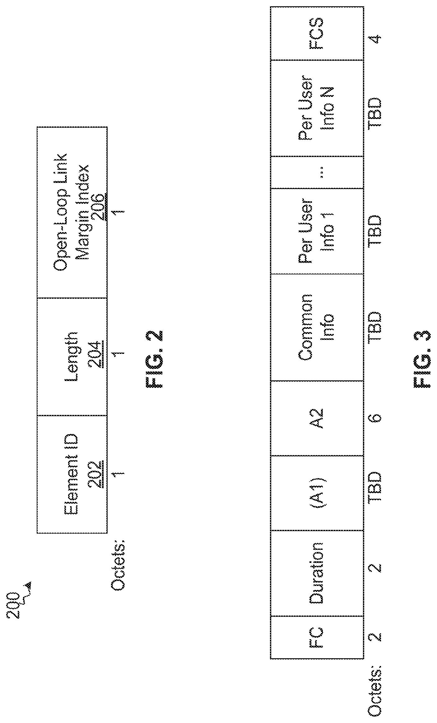 Patent US11778567 Figure 4 – Multi-user power control methods and procedures