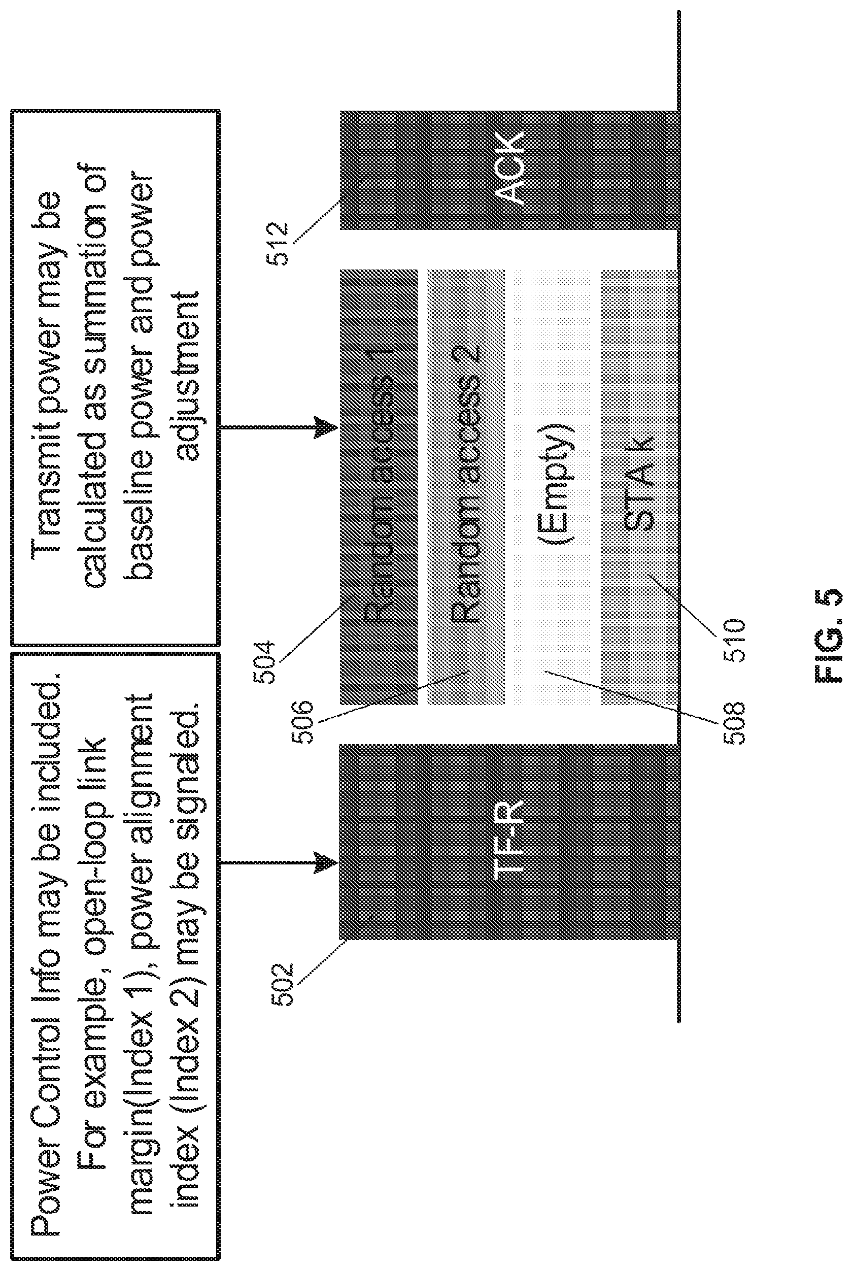 Patent US11778567 Figure 6 – Multi-user power control methods and procedures
