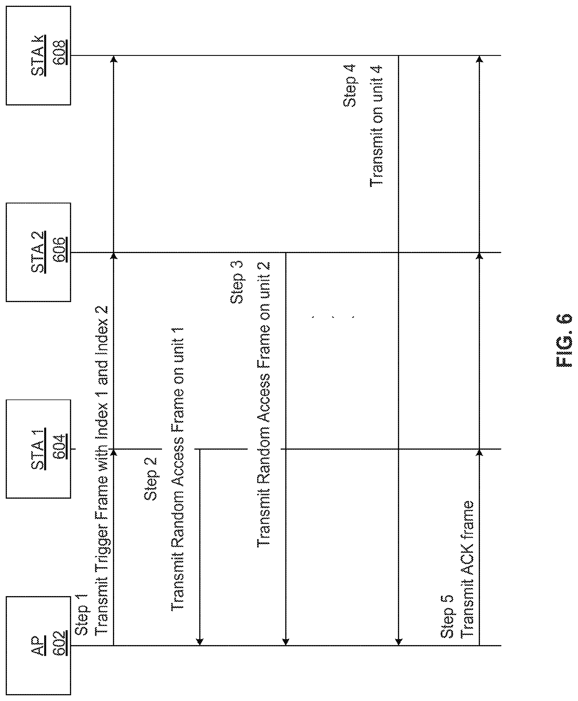 Patent US11778567 Figure 7 – Multi-user power control methods and procedures