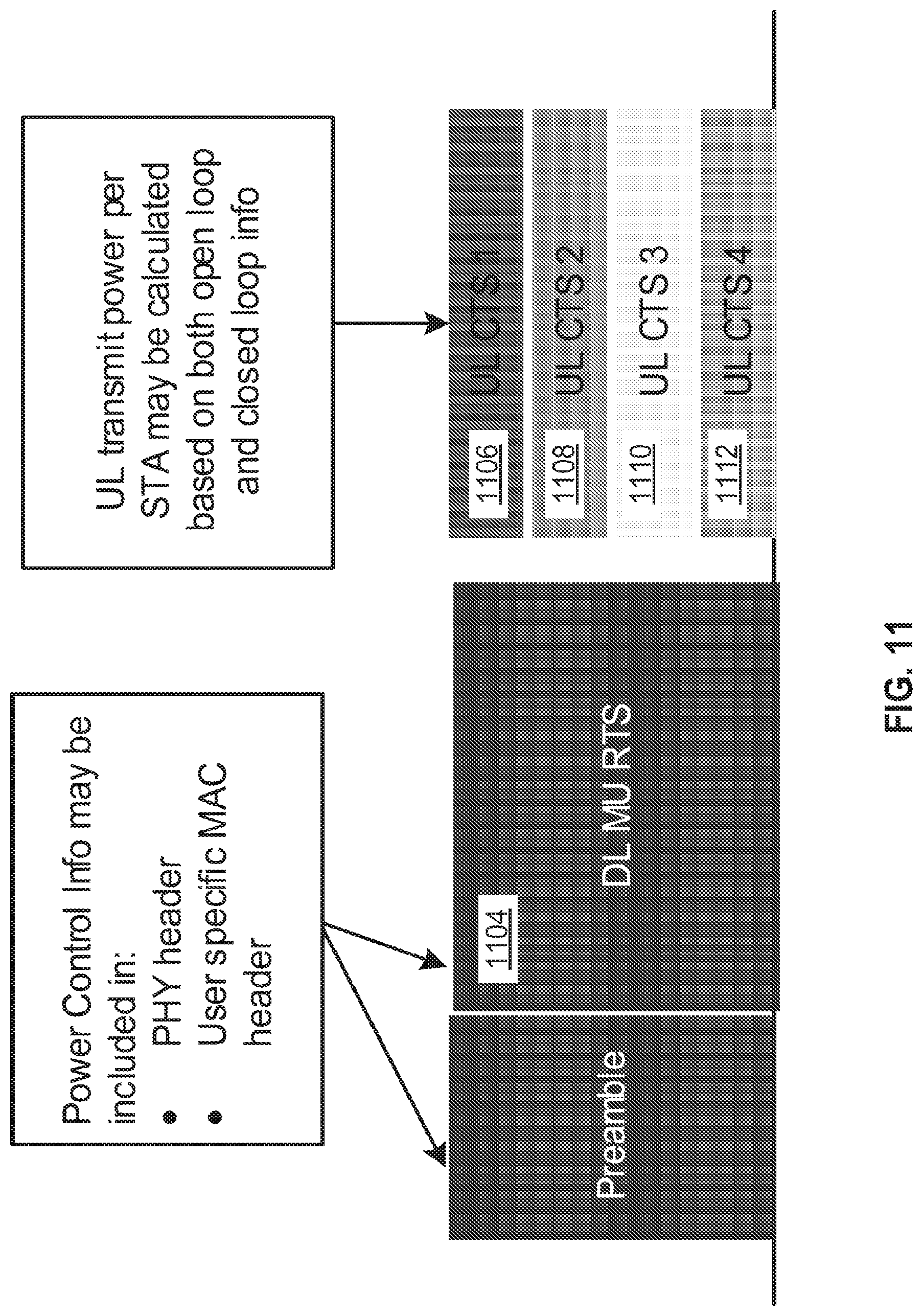 Patent US11778567 Figure 12 – Multi-user power control methods and procedures
