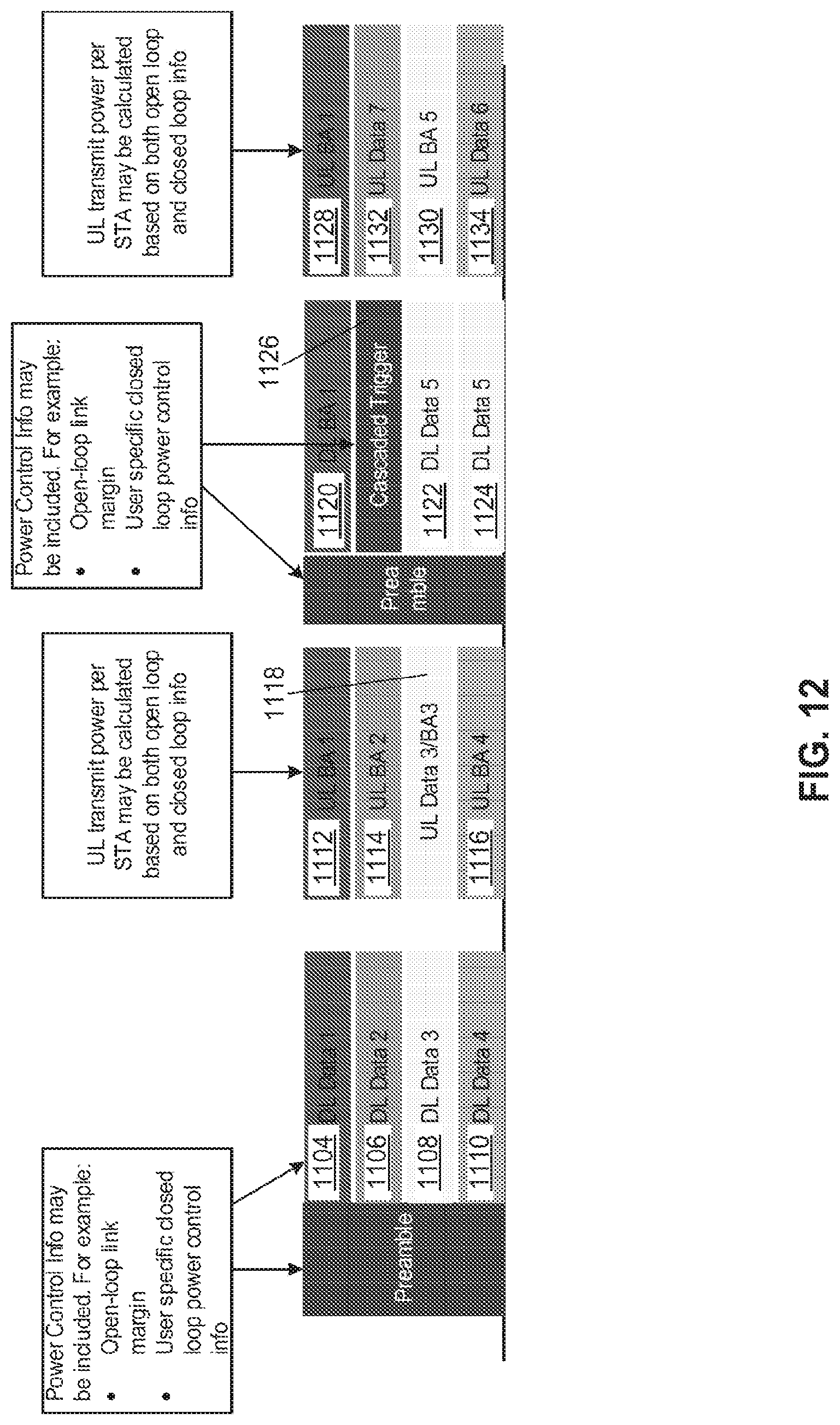 Patent US11778567 Figure 13 – Multi-user power control methods and procedures
