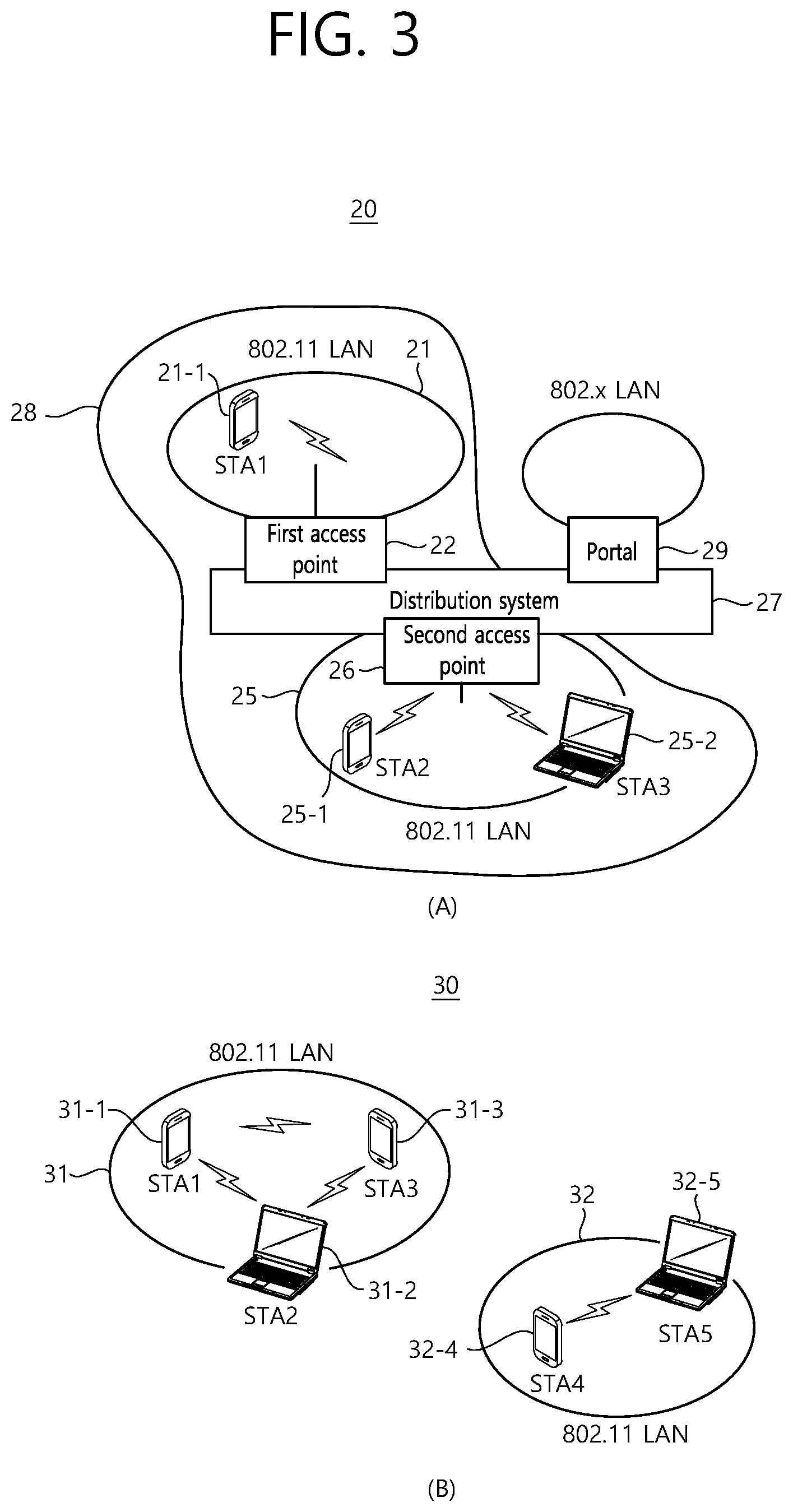 Patent US11778568 Figure 3 – Apparatus and method for adaptively controlling RF transmission power in wireless AV system