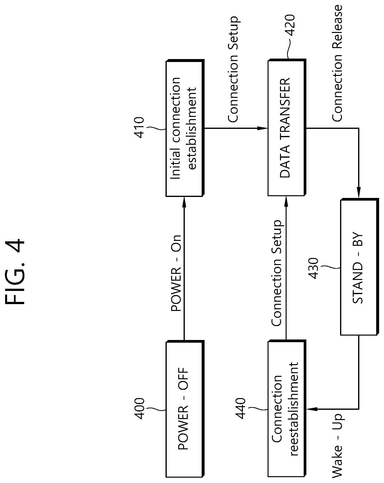 Patent US11778568 Figure 4 – Apparatus and method for adaptively controlling RF transmission power in wireless AV system