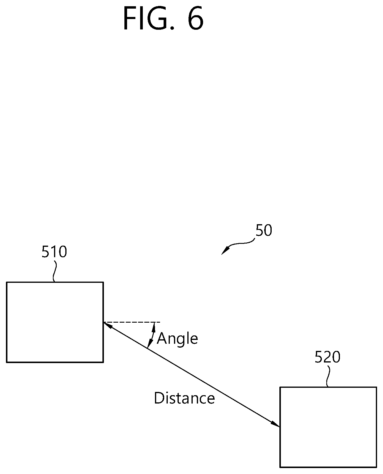 Patent US11778568 Figure 6 – Apparatus and method for adaptively controlling RF transmission power in wireless AV system