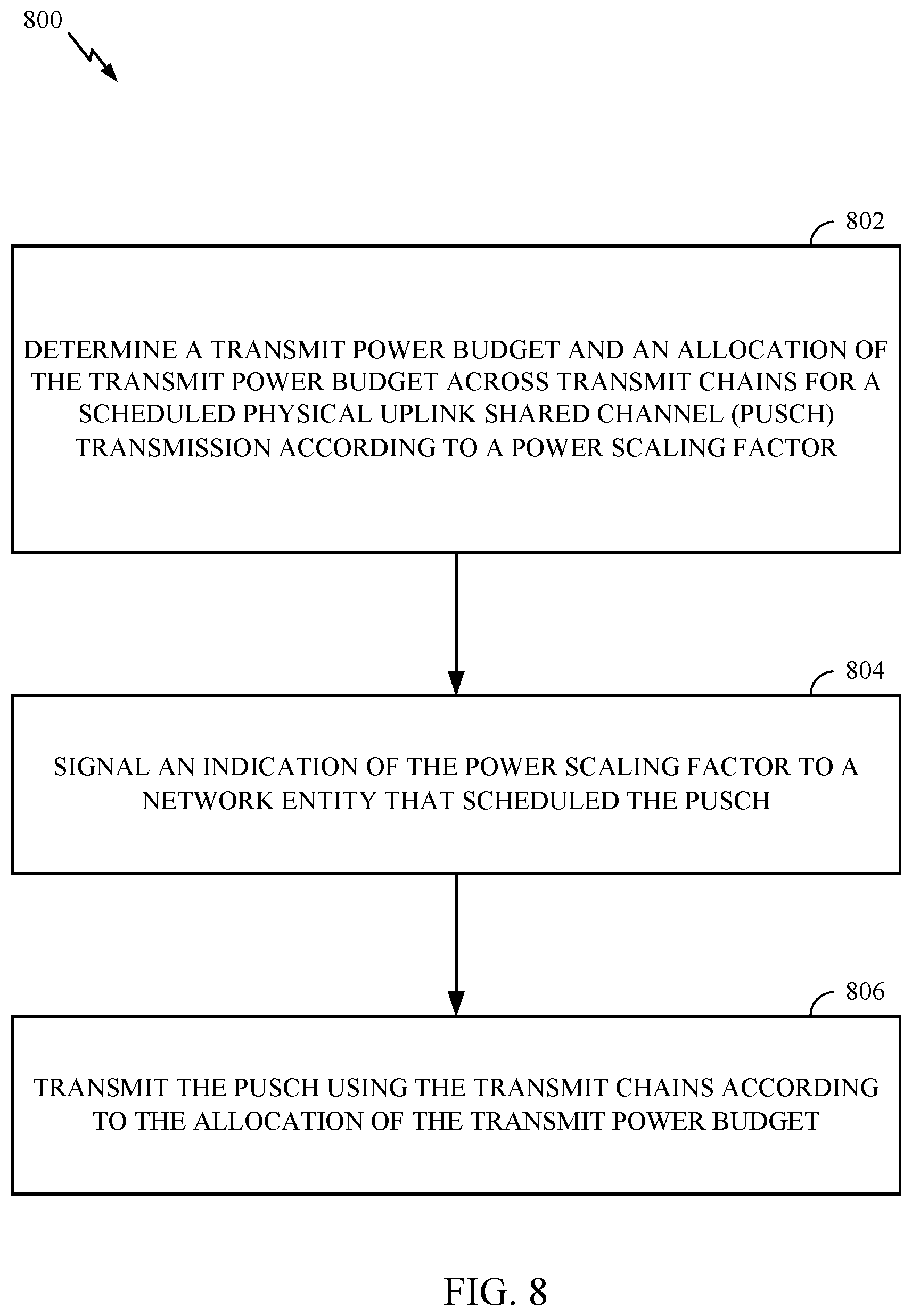 Patent US11778569 Figure 8 – Physical uplink shared channel (PUSCH) power scaling factor reporting