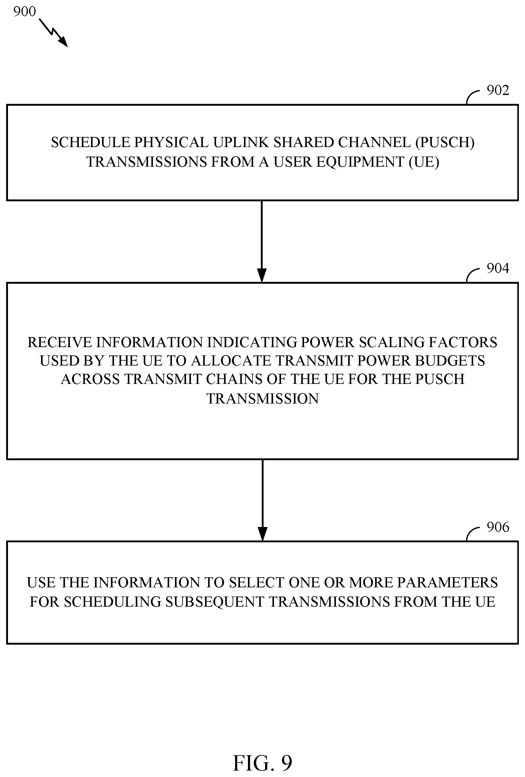 Patent US11778569 Figure 9 – Physical uplink shared channel (PUSCH) power scaling factor reporting