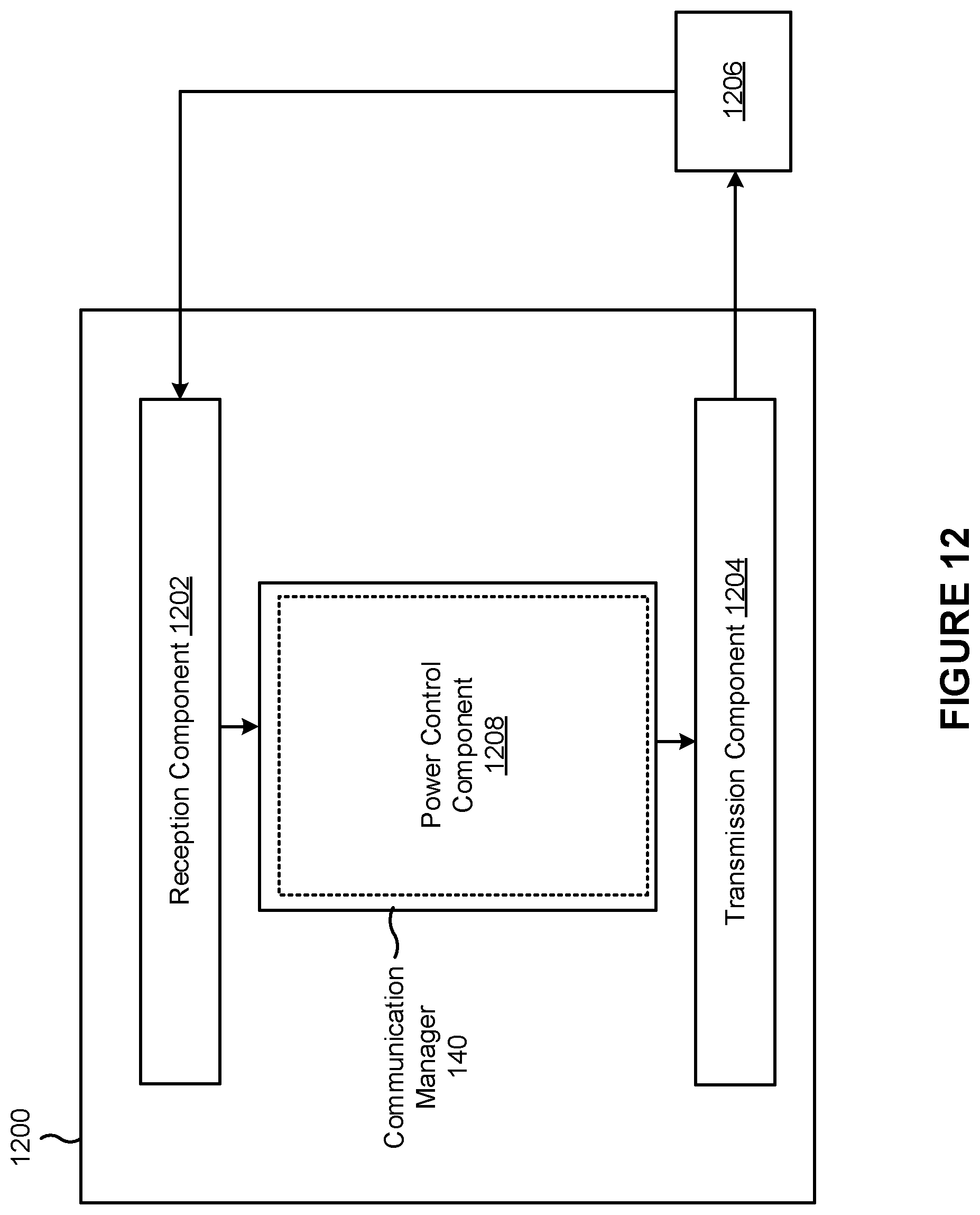 Patent US11778570 Figure 12 – Transmit power adjustment for synchronization signal block (SSB)