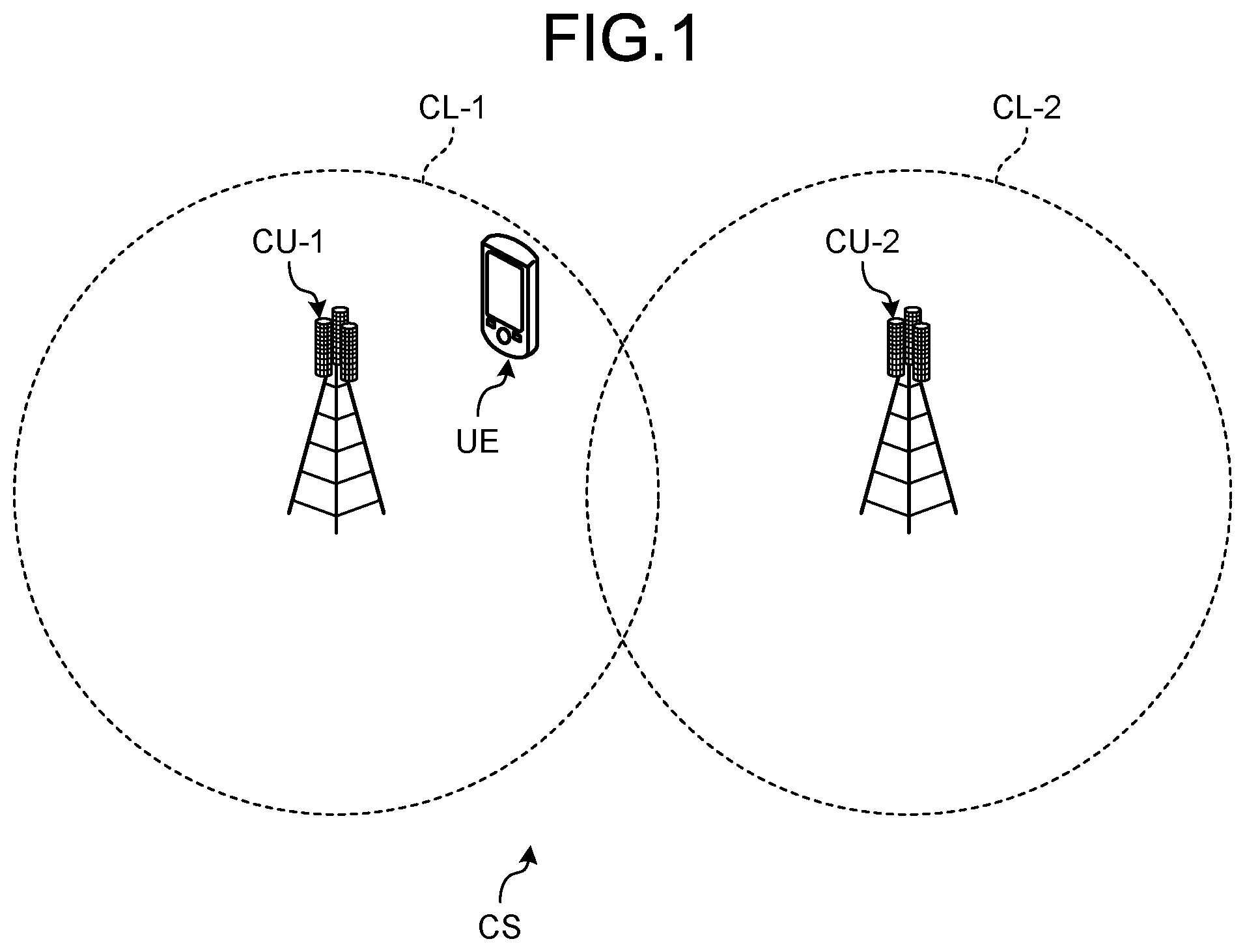 Patent US11778571 Figure 1 – Base station, mobile station, communication system, and communication method for performing cell selection/reselection appropriately