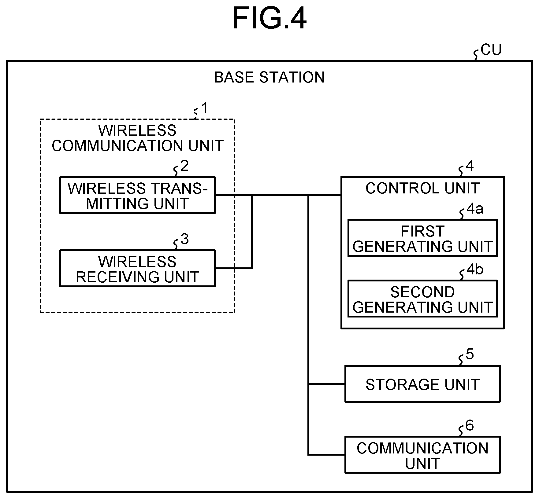 Patent US11778571 Figure 4 – Base station, mobile station, communication system, and communication method for performing cell selection/reselection appropriately