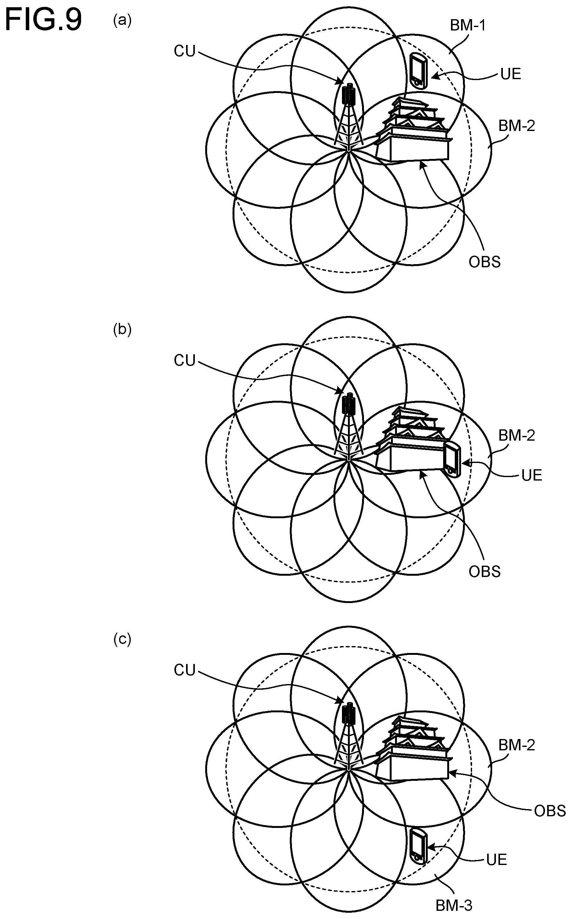 Patent US11778571 Figure 8 – Base station, mobile station, communication system, and communication method for performing cell selection/reselection appropriately