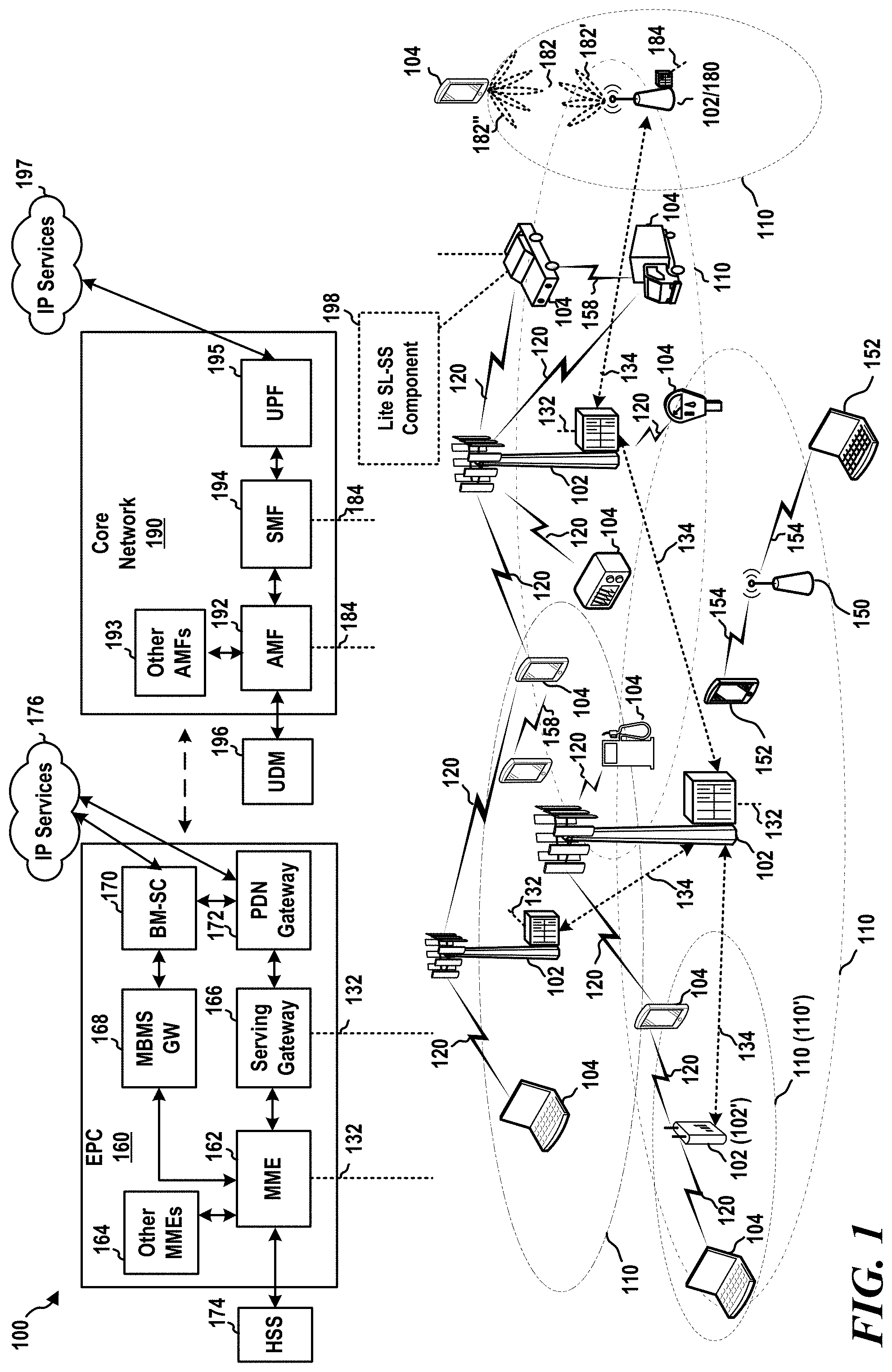 Patent US11778572 Figure 1 – Lite SL-SS (sidelink synchronization signal) transmission for on demand S-SSB (sidelink synchronization signal block)
