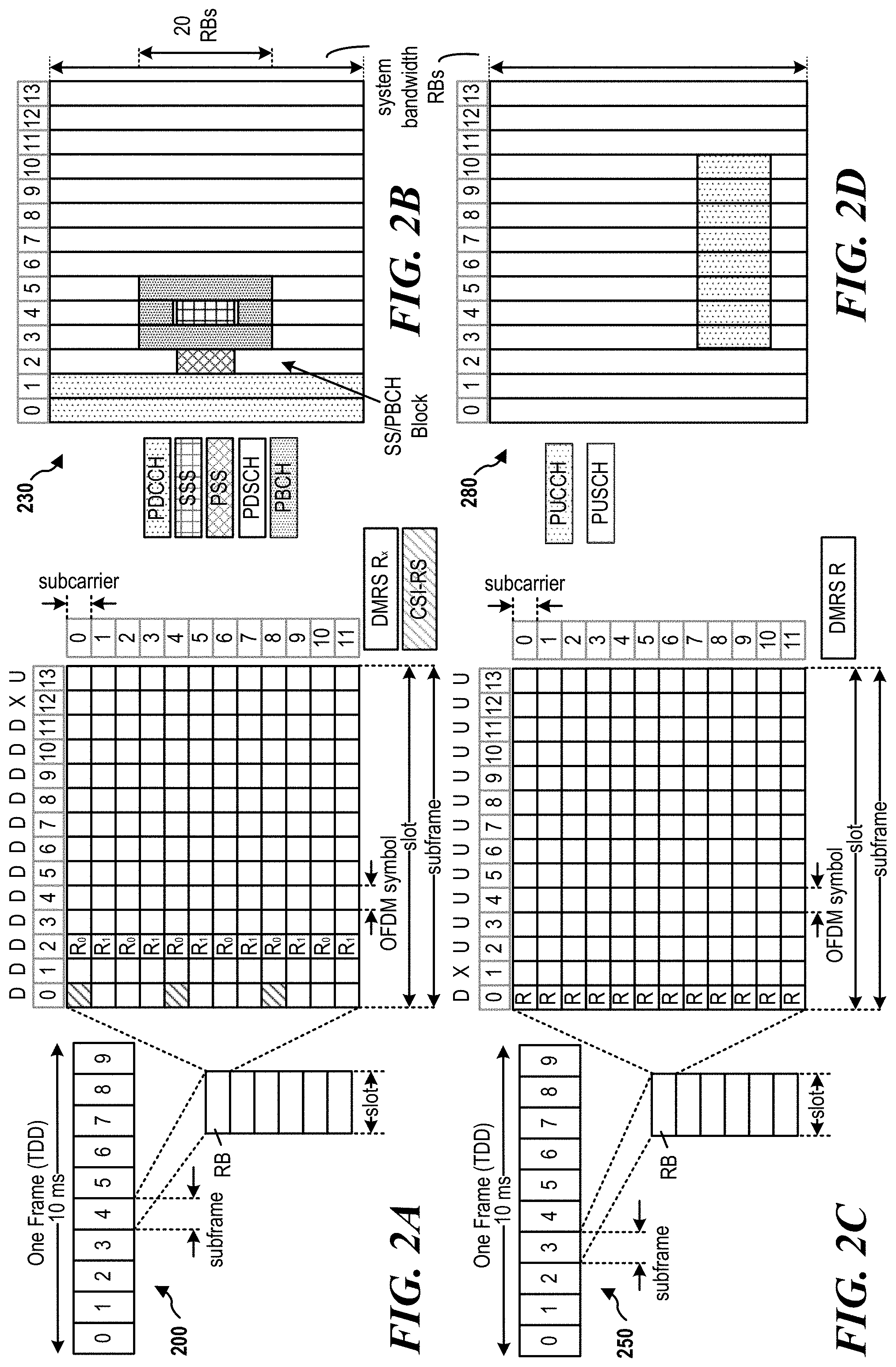Patent US11778572 Figure 2 – Lite SL-SS (sidelink synchronization signal) transmission for on demand S-SSB (sidelink synchronization signal block)