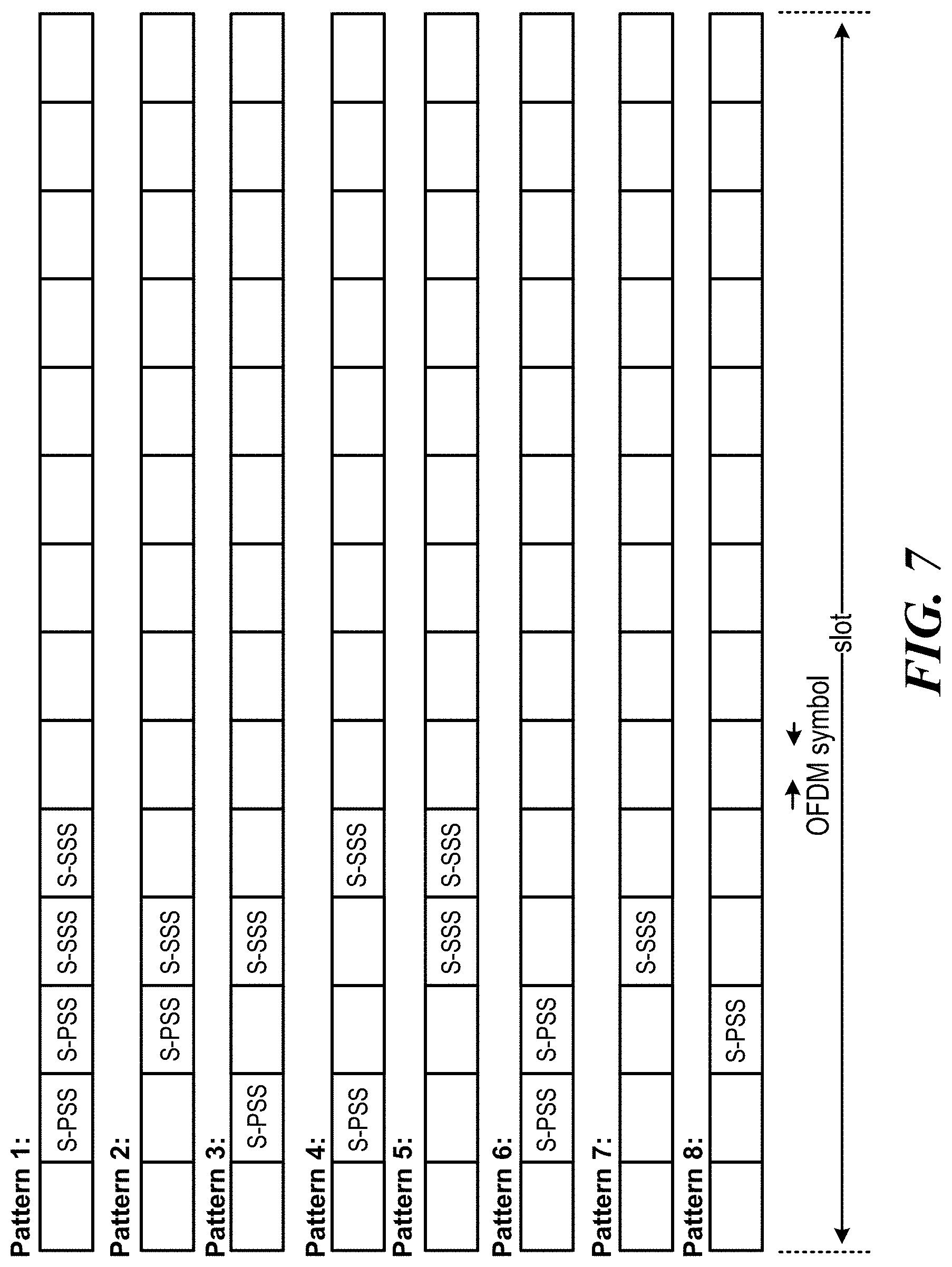 Patent US11778572 Figure 7 – Lite SL-SS (sidelink synchronization signal) transmission for on demand S-SSB (sidelink synchronization signal block)
