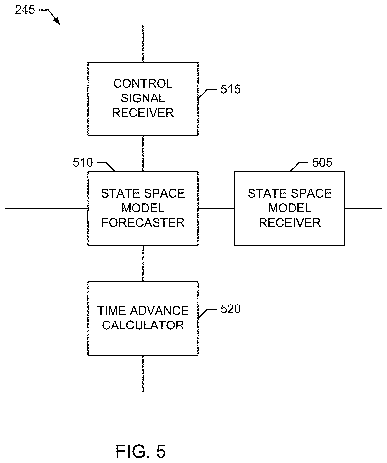 Patent US11778573 Figure 5 – Predictive wireless feedback control loops