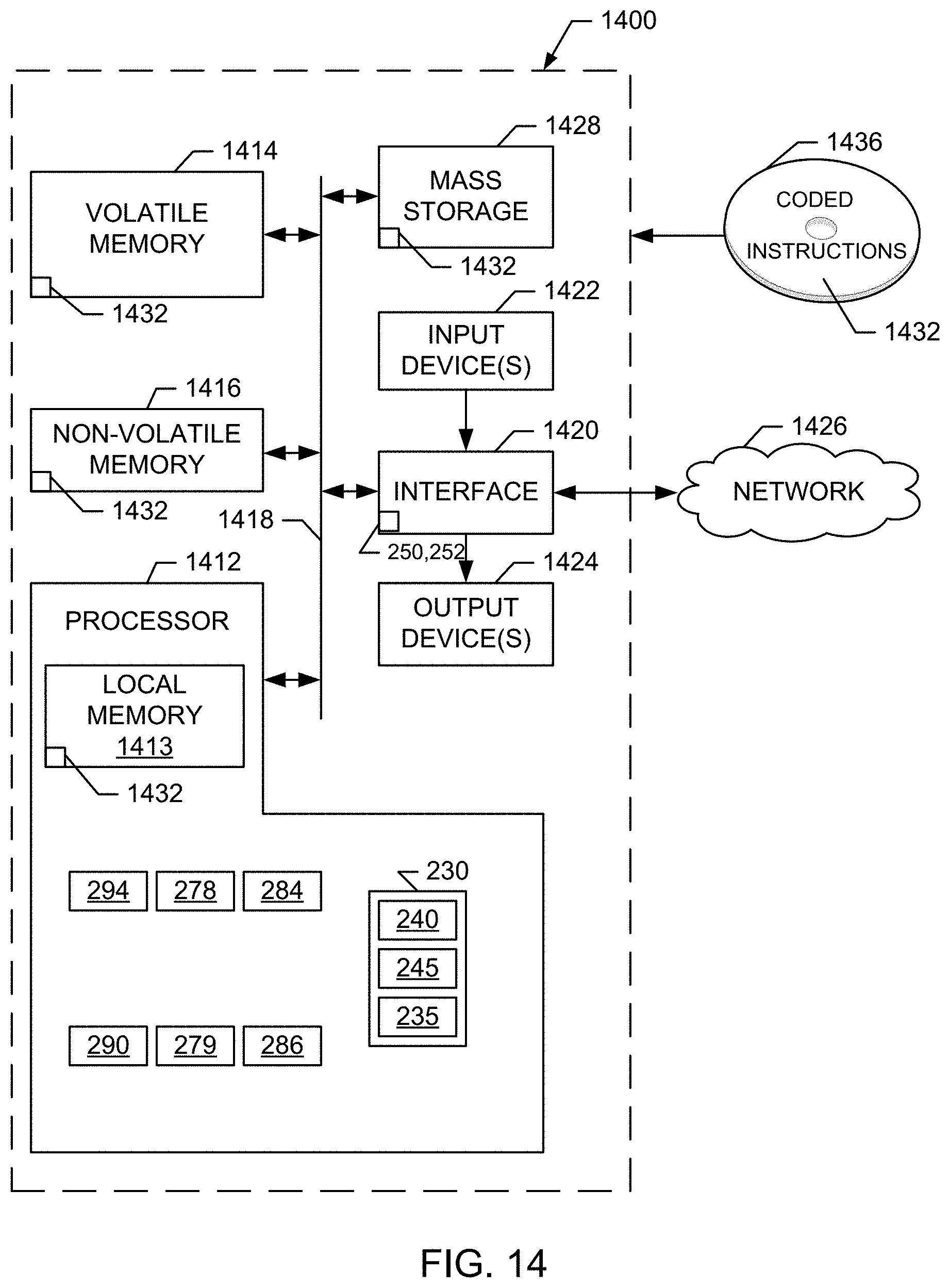 Patent US11778573 Figure 14 – Predictive wireless feedback control loops