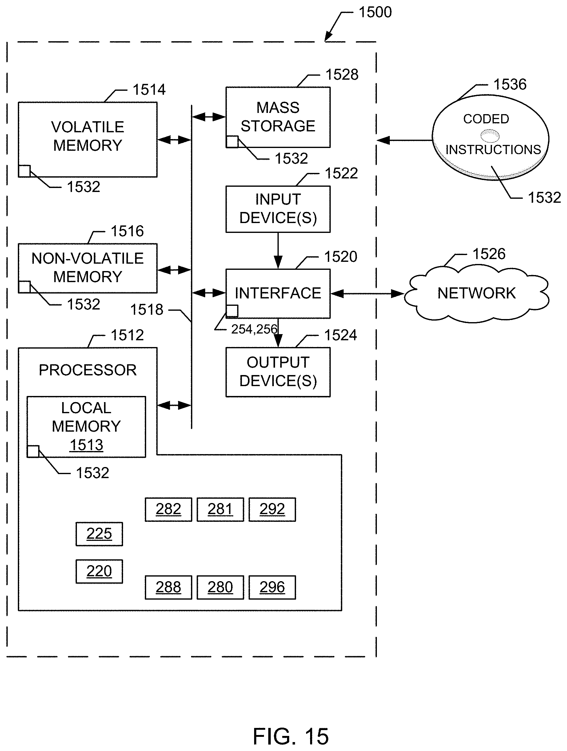 Patent US11778573 Figure 15 – Predictive wireless feedback control loops