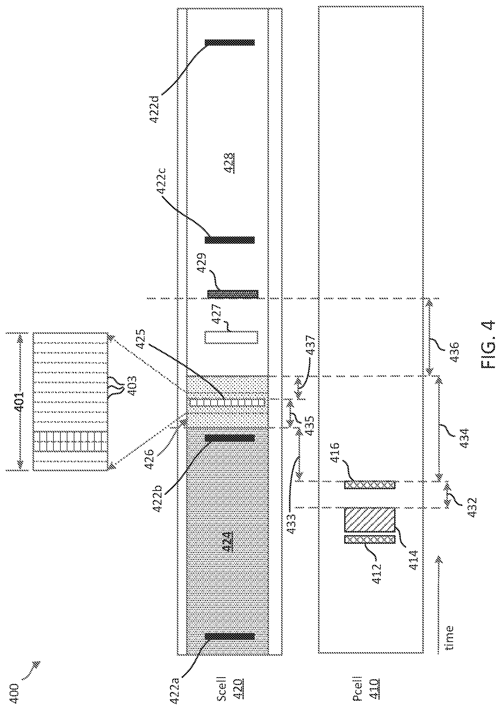 Patent US11778574 Figure 4 – Secondary cell activation using temporary reference signals