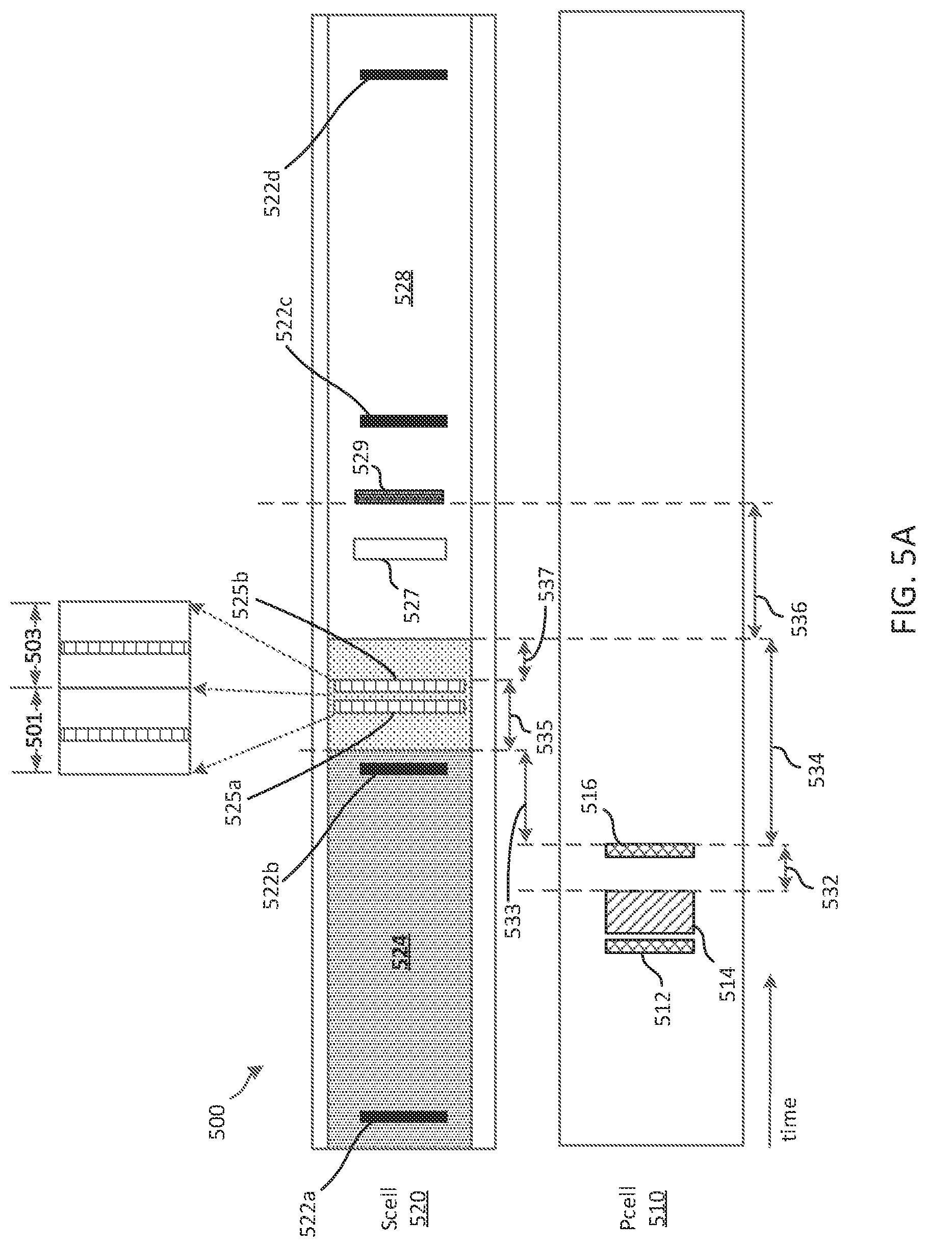 Patent US11778574 Figure 5 – Secondary cell activation using temporary reference signals