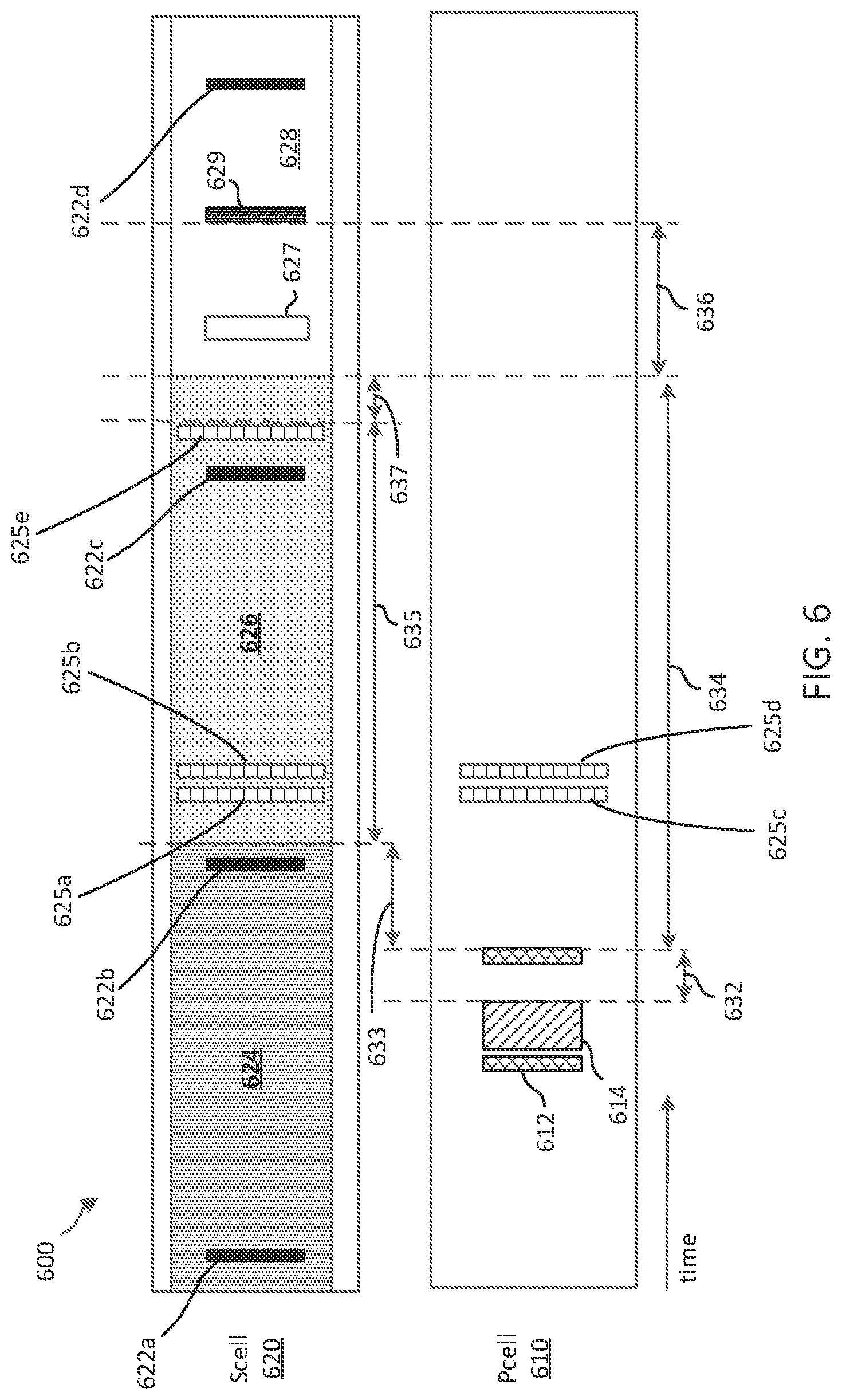 Patent US11778574 Figure 10 – Secondary cell activation using temporary reference signals