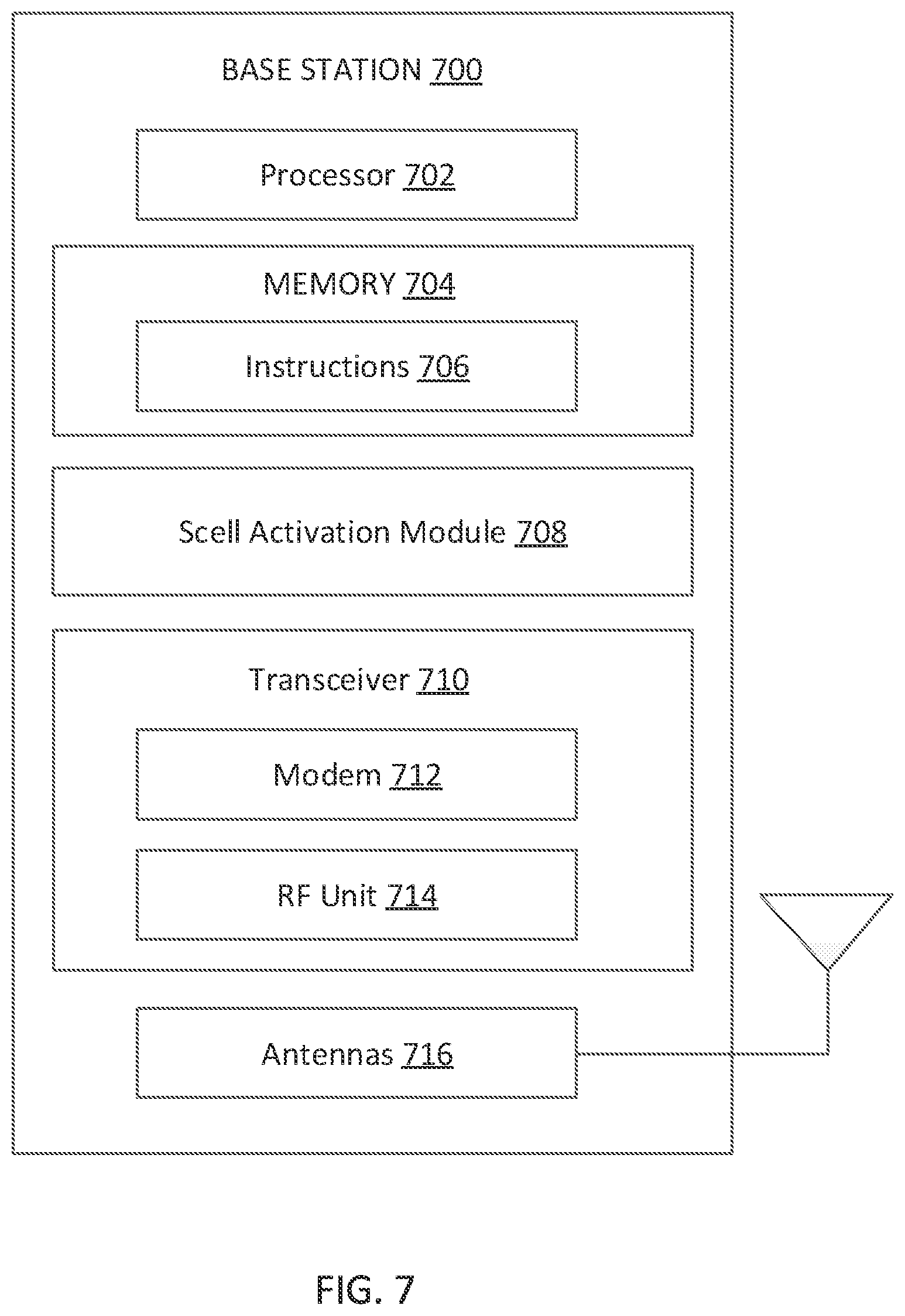 Patent US11778574 Figure 11 – Secondary cell activation using temporary reference signals