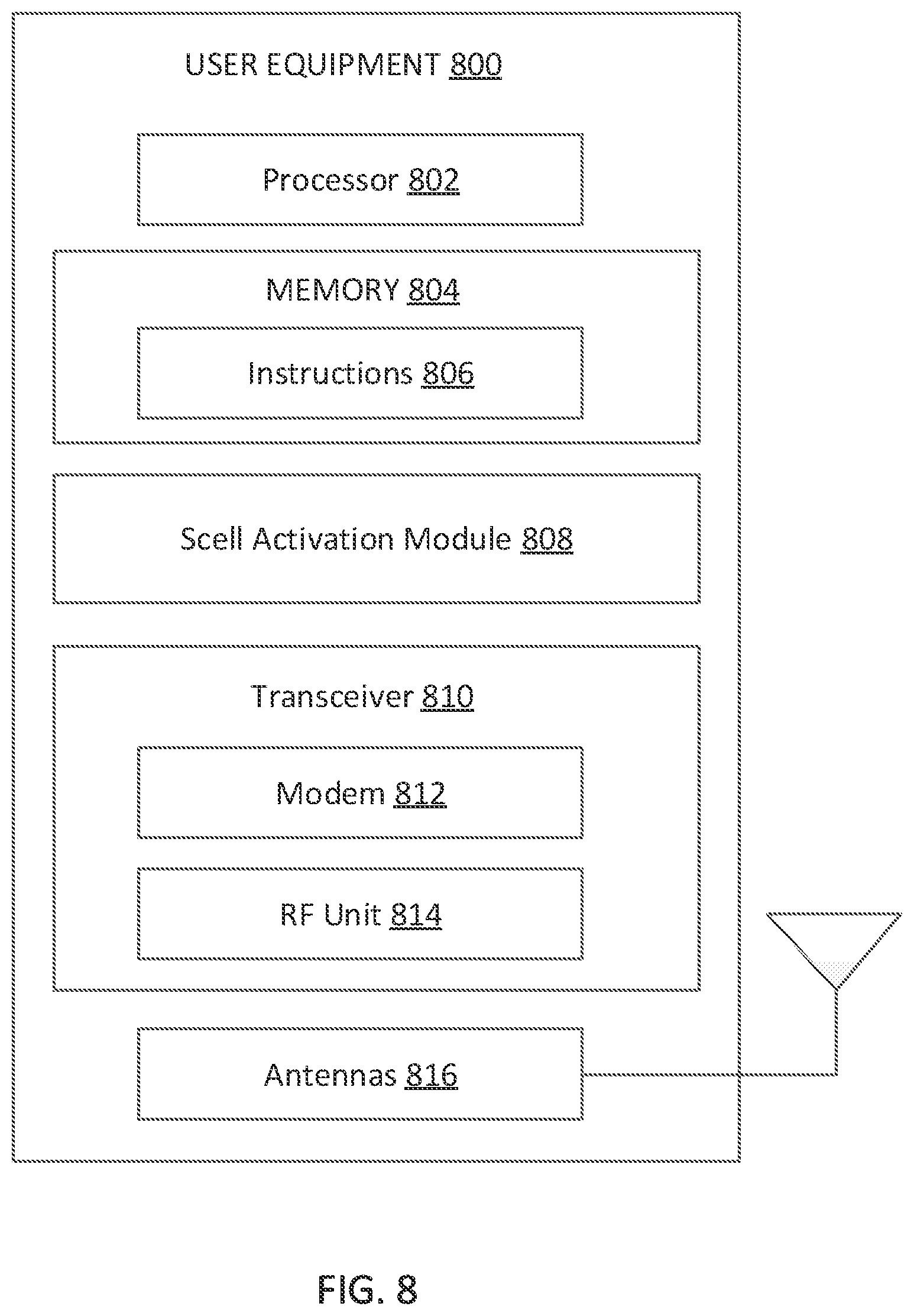 Patent US11778574 Figure 12 – Secondary cell activation using temporary reference signals