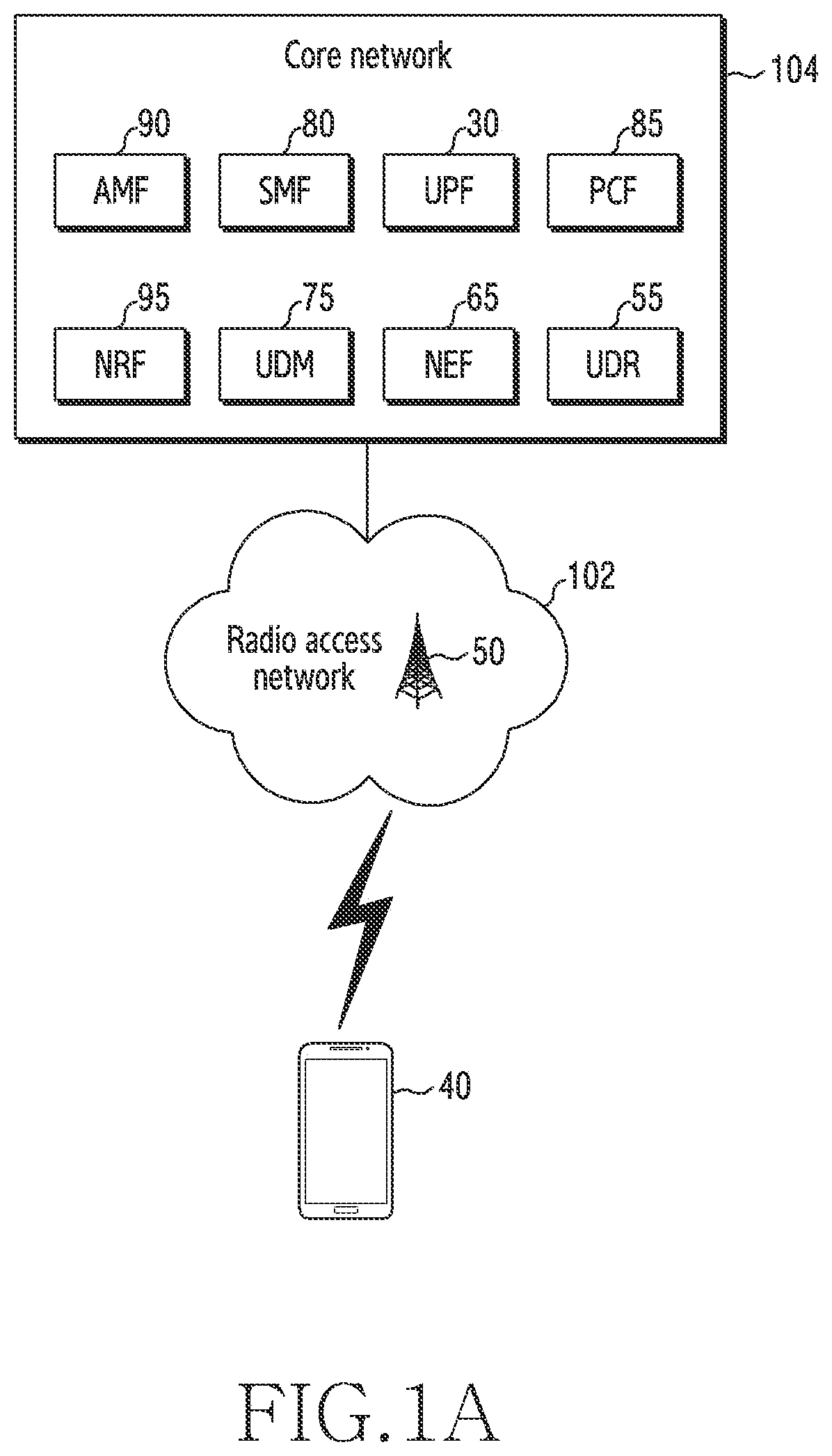 Patent US11778575 Figure 1 – Apparatus and method for supporting burst arrival time reference clock based on time-sensitive communication assistance information in wireless communication network