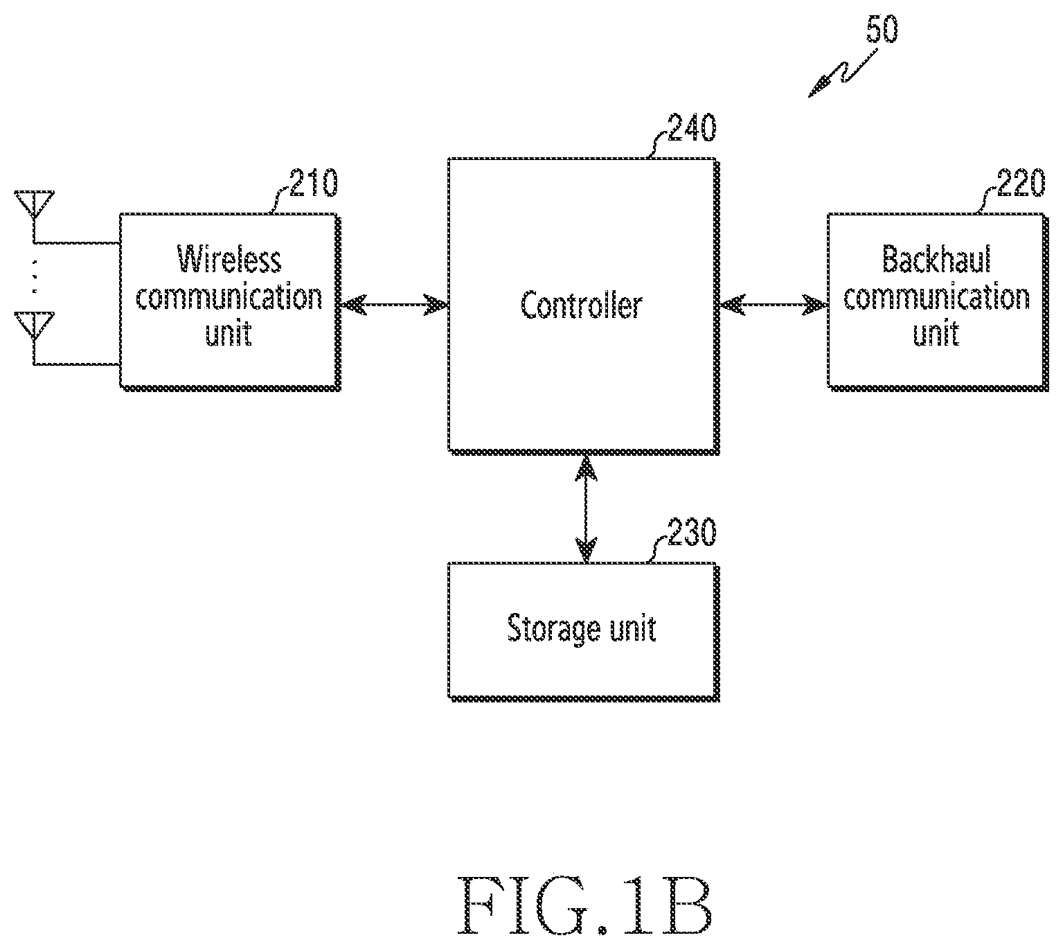 Patent US11778575 Figure 2 – Apparatus and method for supporting burst arrival time reference clock based on time-sensitive communication assistance information in wireless communication network
