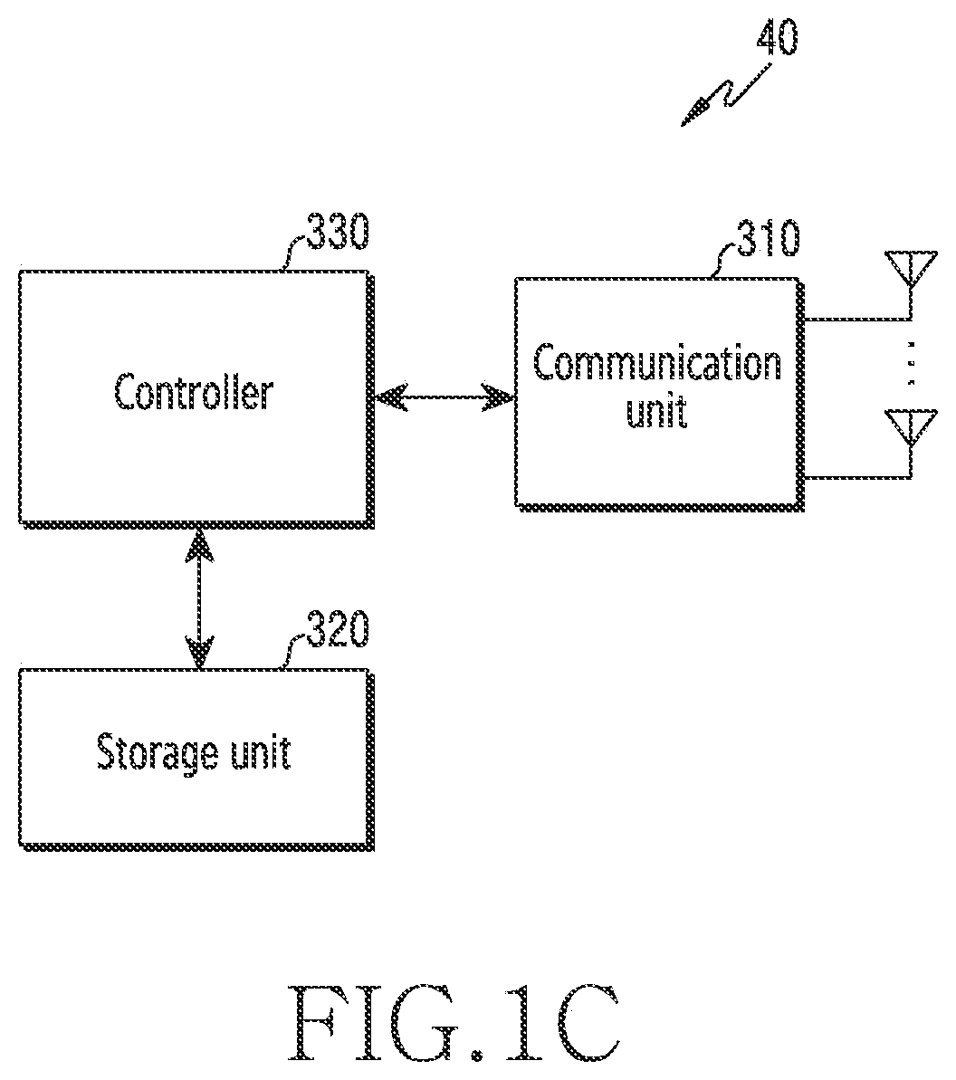 Patent US11778575 Figure 3 – Apparatus and method for supporting burst arrival time reference clock based on time-sensitive communication assistance information in wireless communication network