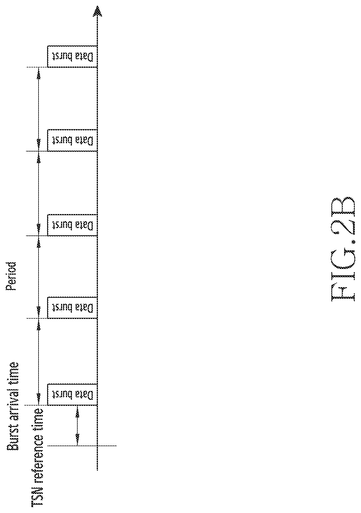 Patent US11778575 Figure 6 – Apparatus and method for supporting burst arrival time reference clock based on time-sensitive communication assistance information in wireless communication network