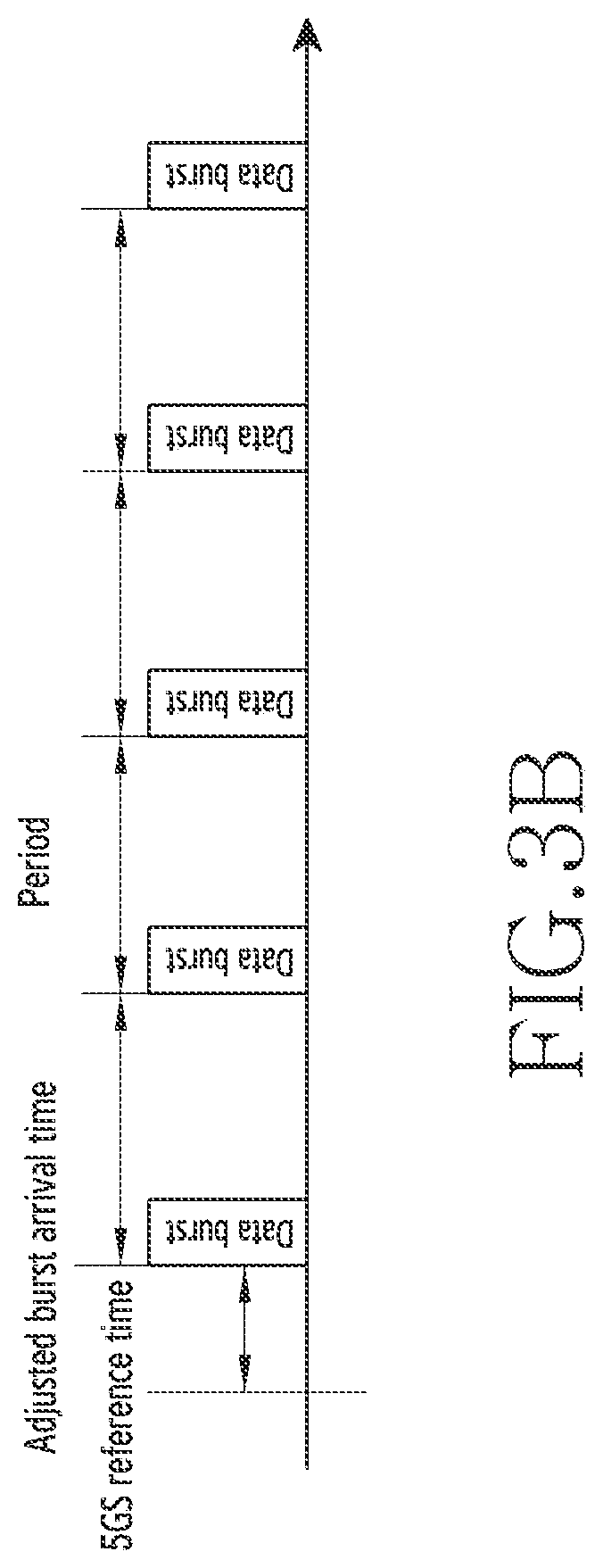 Patent US11778575 Figure 8 – Apparatus and method for supporting burst arrival time reference clock based on time-sensitive communication assistance information in wireless communication network