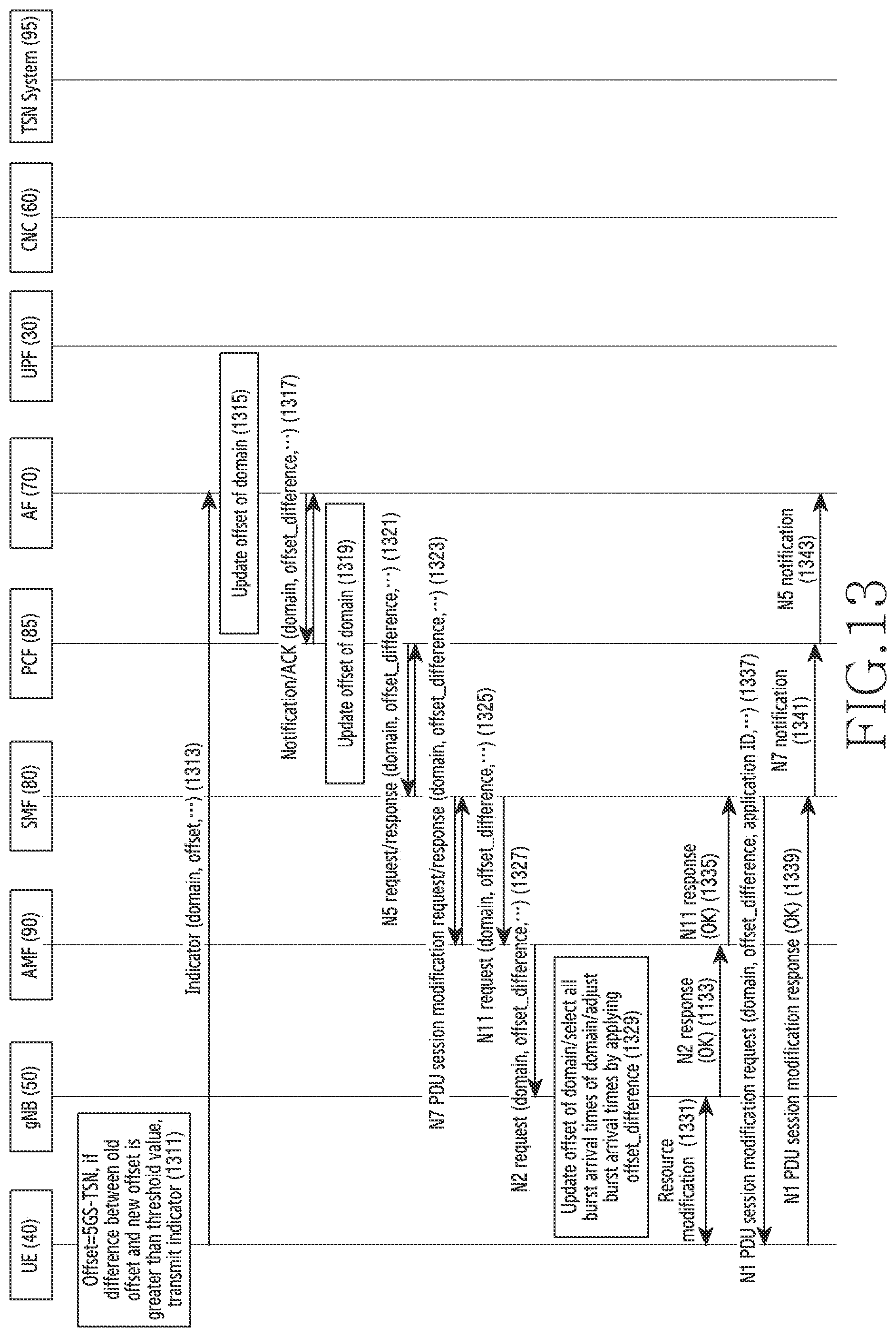 Patent US11778575 Figure 19 – Apparatus and method for supporting burst arrival time reference clock based on time-sensitive communication assistance information in wireless communication network