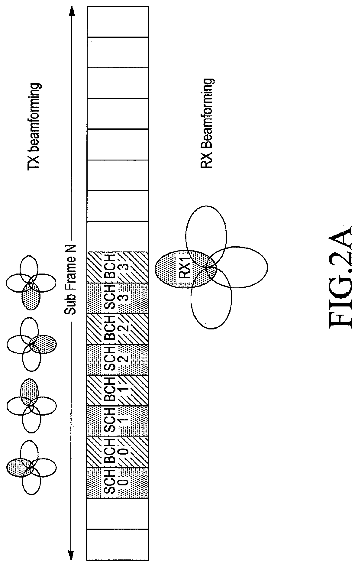 Patent US11778577 Figure 2 – Method and system for acquiring high frequency carrier in a wireless communication network