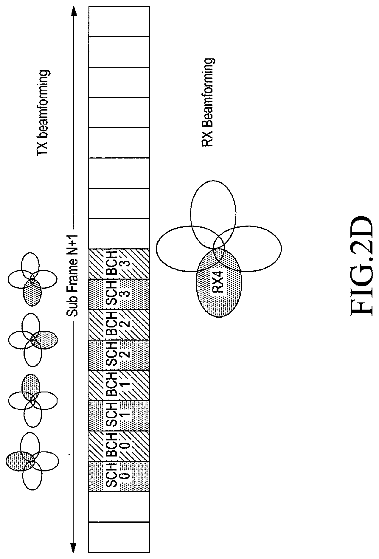 Patent US11778577 Figure 5 – Method and system for acquiring high frequency carrier in a wireless communication network