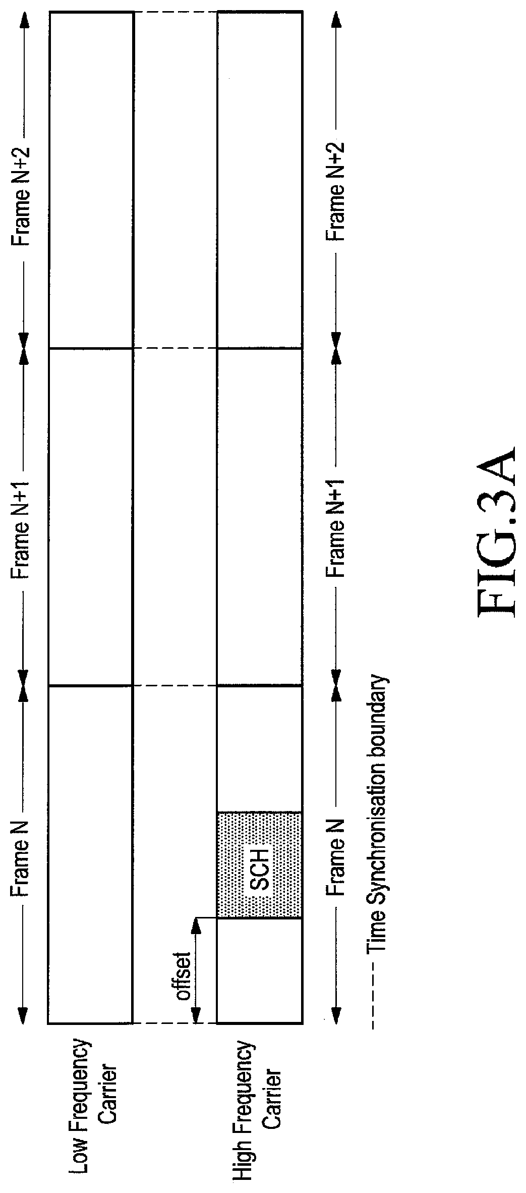 Patent US11778577 Figure 6 – Method and system for acquiring high frequency carrier in a wireless communication network