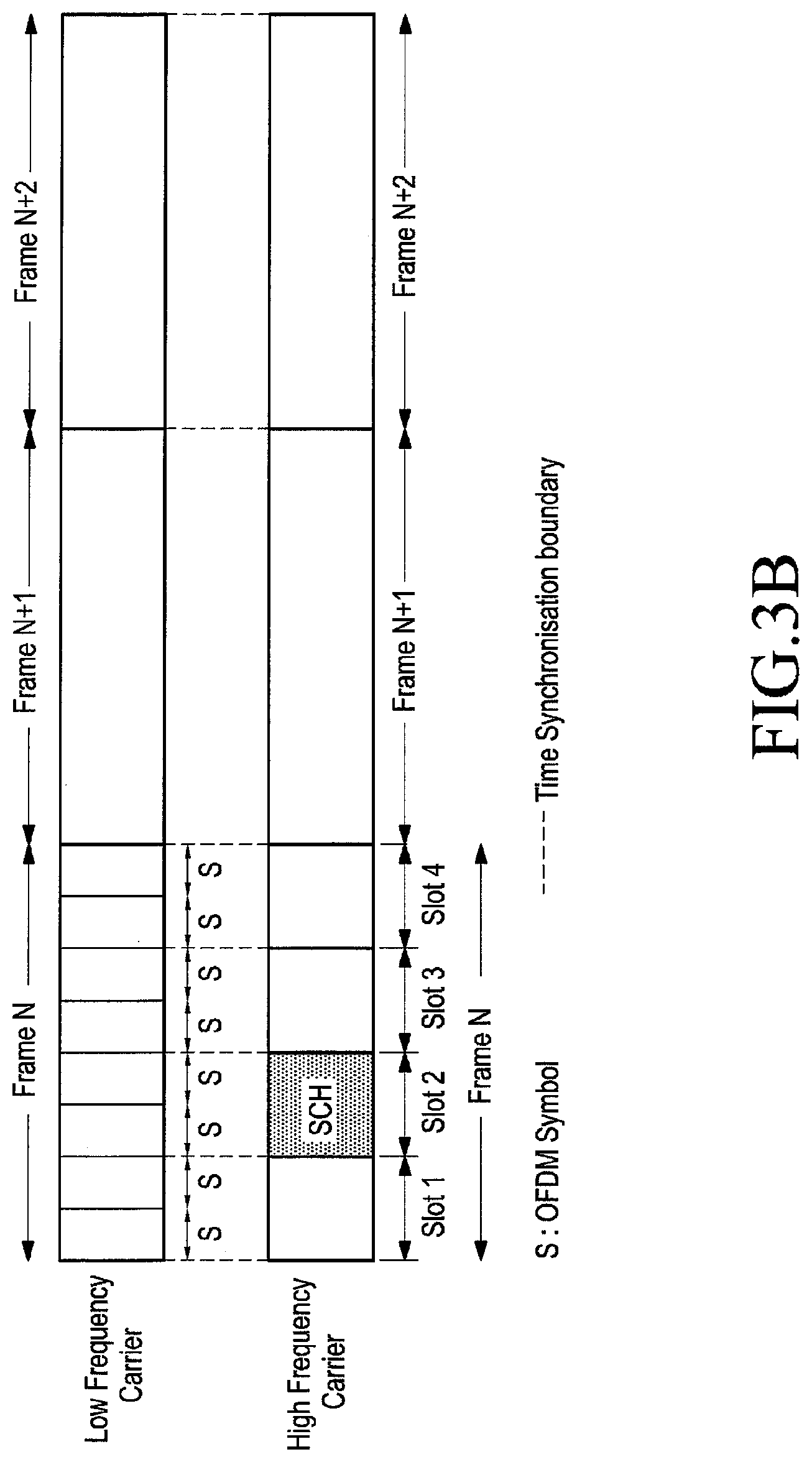 Patent US11778577 Figure 7 – Method and system for acquiring high frequency carrier in a wireless communication network