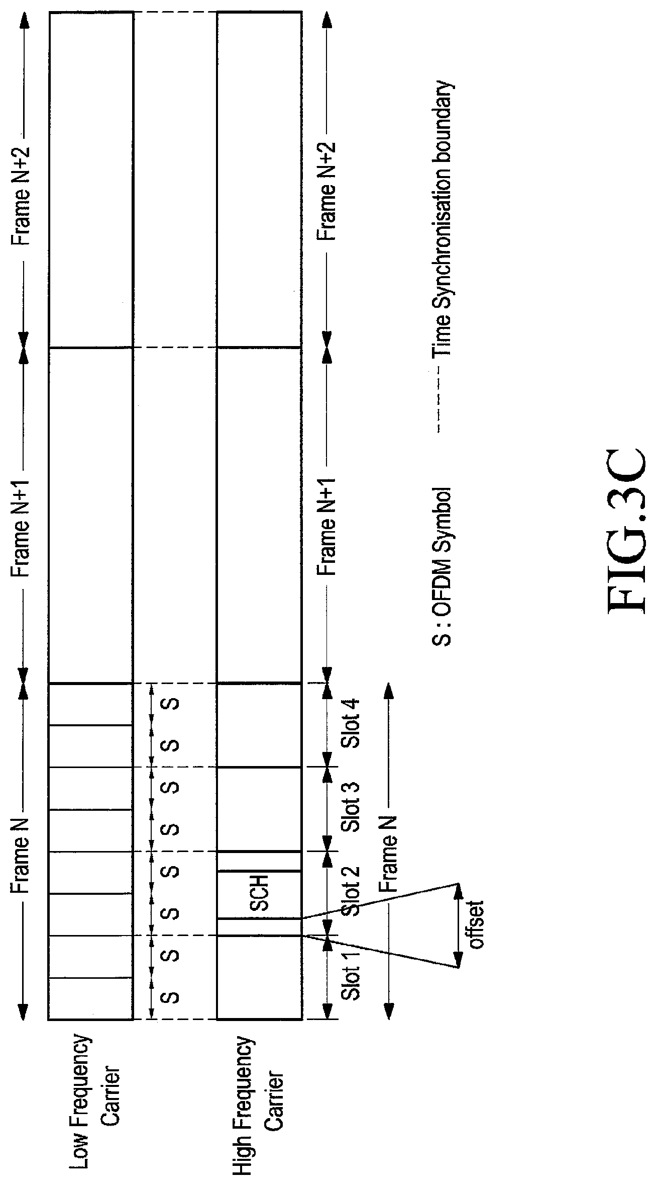 Patent US11778577 Figure 8 – Method and system for acquiring high frequency carrier in a wireless communication network